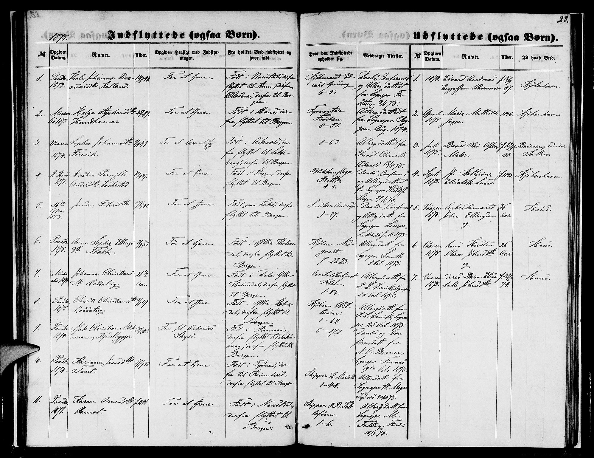 Nykirken Sokneprestembete, SAB/A-77101/H/Hab: Parish register (copy) no. F 2, 1859-1886, p. 28