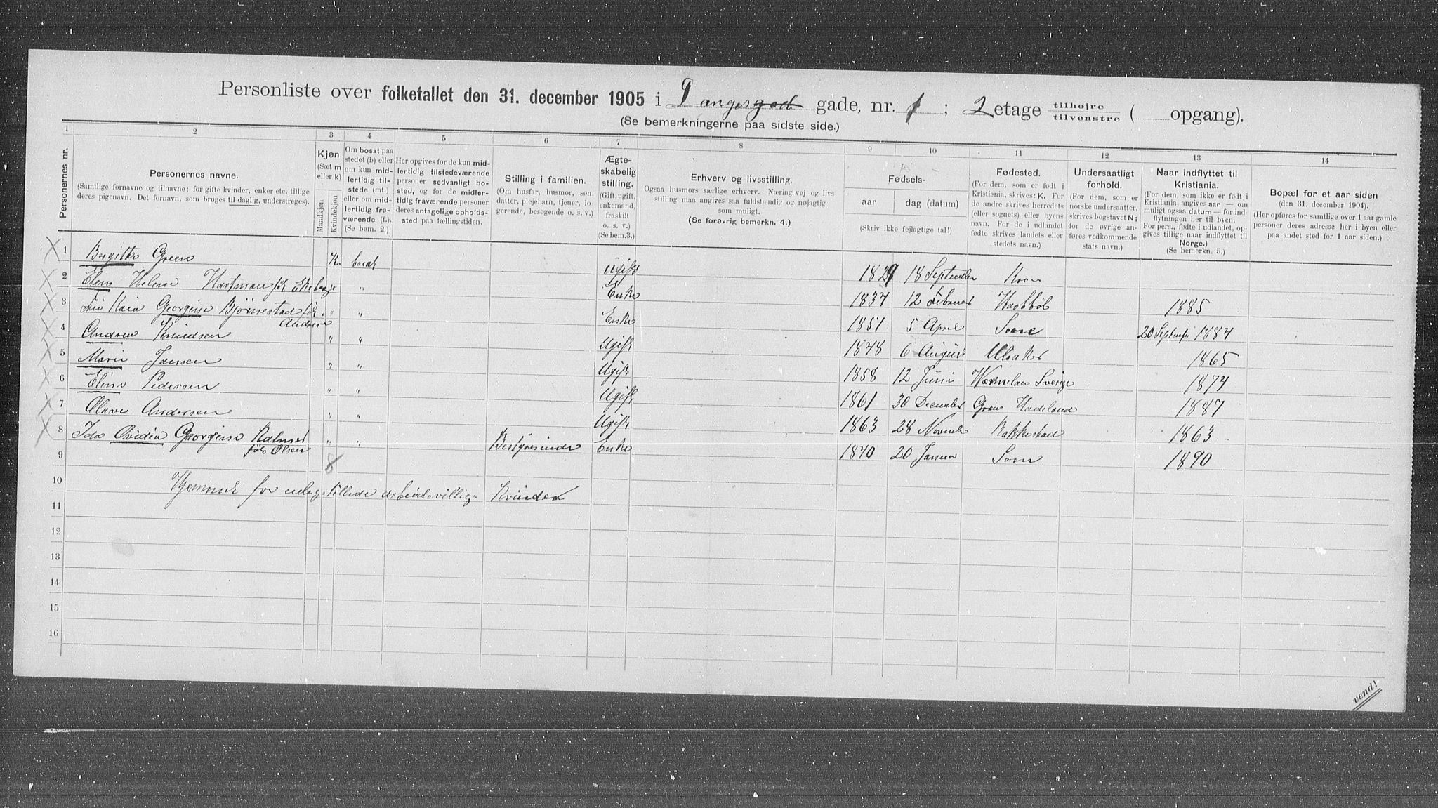 OBA, Municipal Census 1905 for Kristiania, 1905, p. 30043