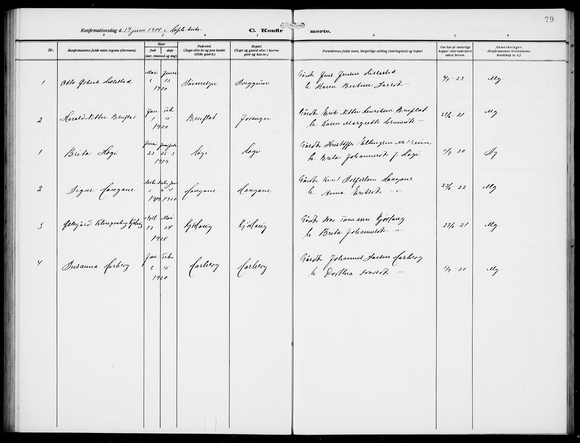 Jostedal sokneprestembete, AV/SAB-A-80601/H/Hab/Habd/L0002: Parish register (copy) no. D 2, 1910-1941, p. 79