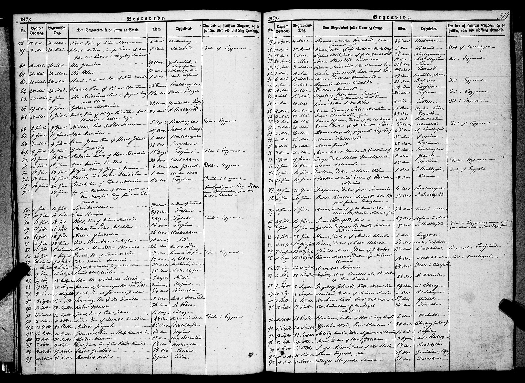 Gjerpen kirkebøker, SAKO/A-265/F/Fa/L0007b: Parish register (official) no. I 7B, 1834-1857, p. 314