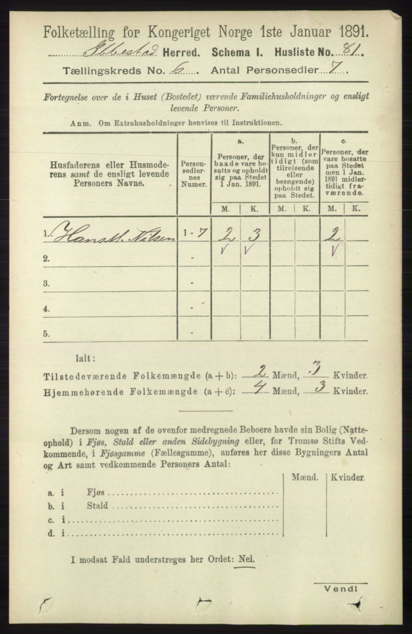 RA, 1891 census for 1917 Ibestad, 1891, p. 3567