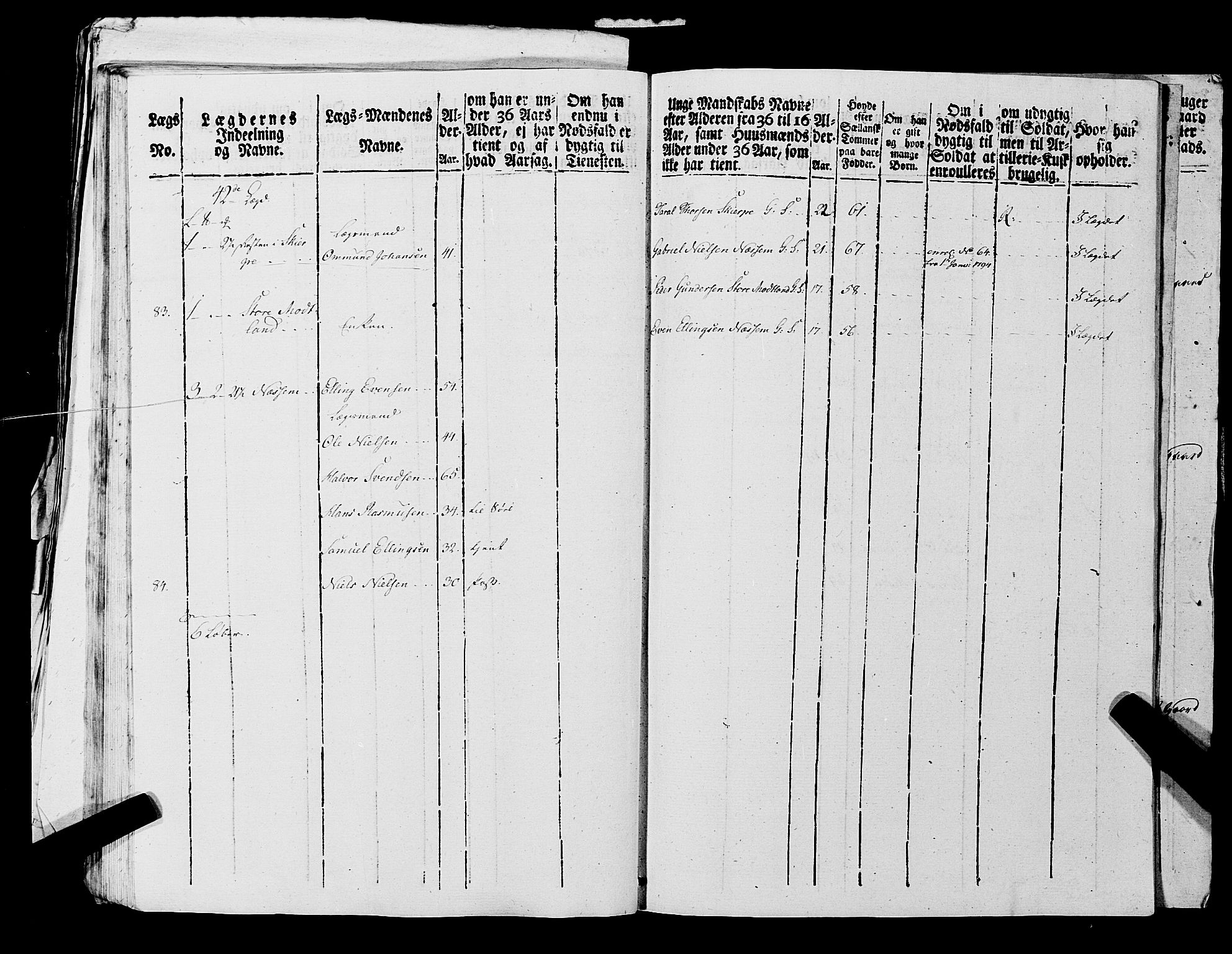 Fylkesmannen i Rogaland, AV/SAST-A-101928/99/3/325/325CA, 1655-1832, p. 7226