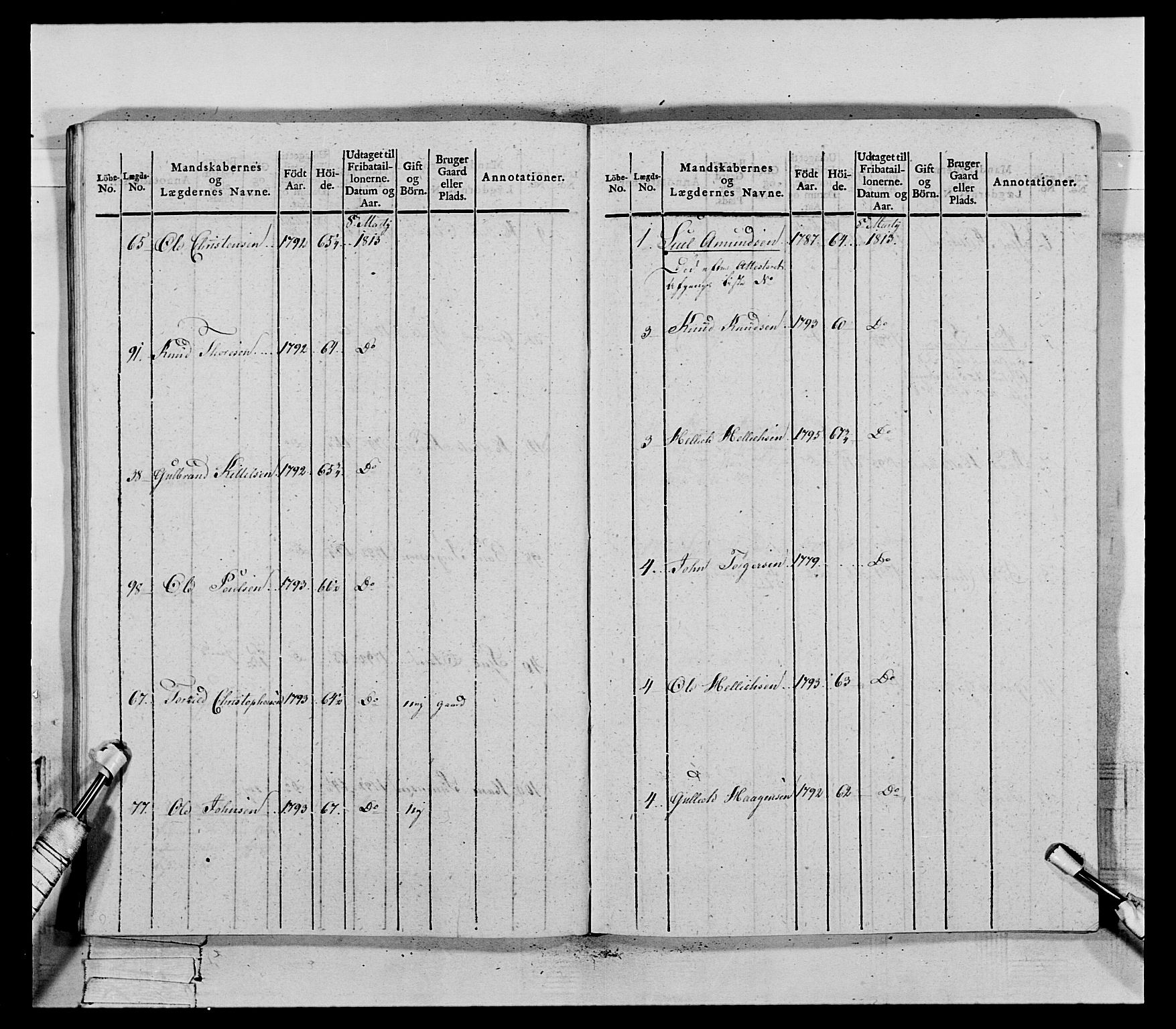 Generalitets- og kommissariatskollegiet, Det kongelige norske kommissariatskollegium, AV/RA-EA-5420/E/Eh/L0118: Telemarkske nasjonale infanteriregiment, 1814, p. 383