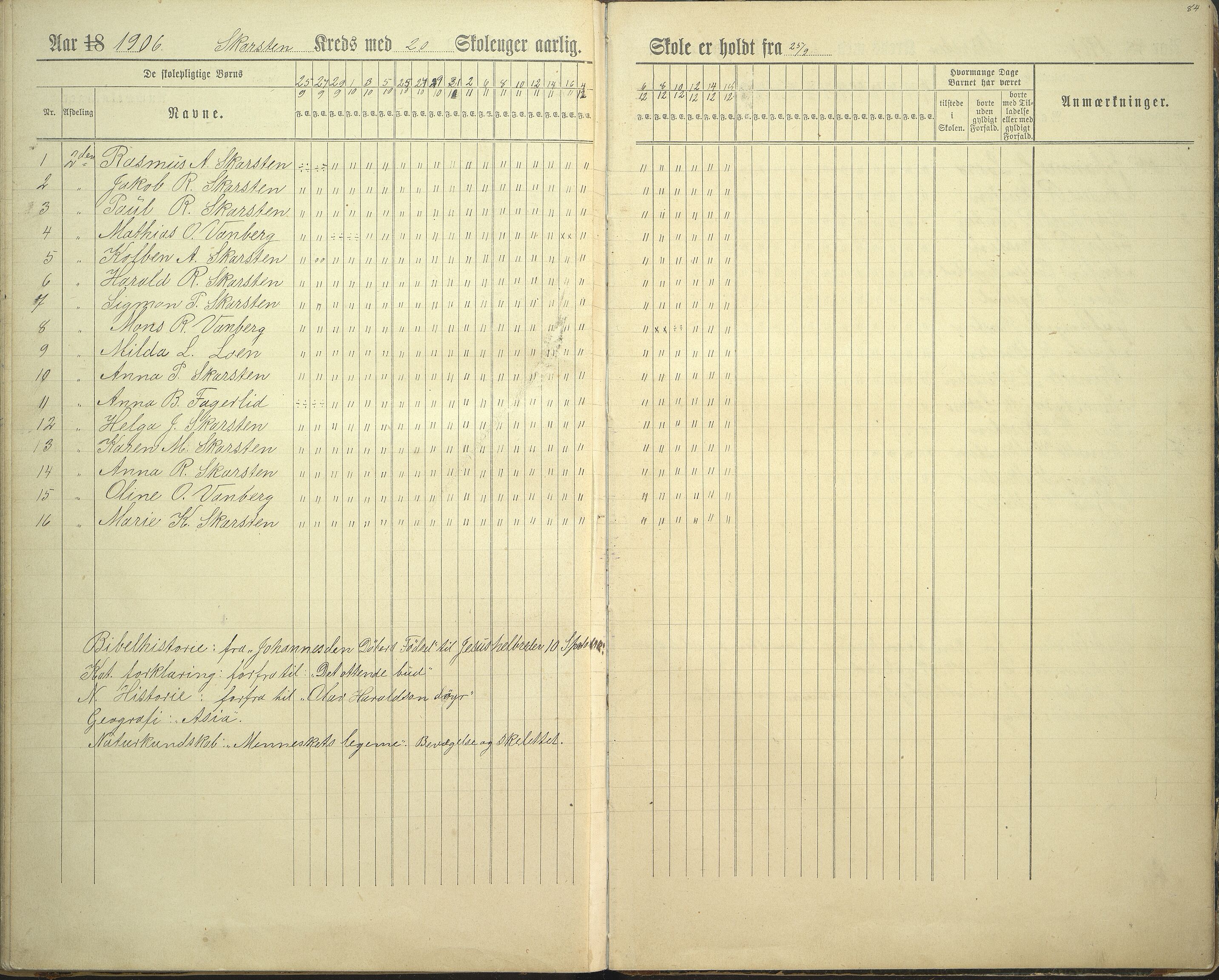 Innvik kommune. Rake skule, VLFK/K-14470.520.23/543/L0002: dagbok for Rake skule og Skarstein skule, 1894-1909, p. 84