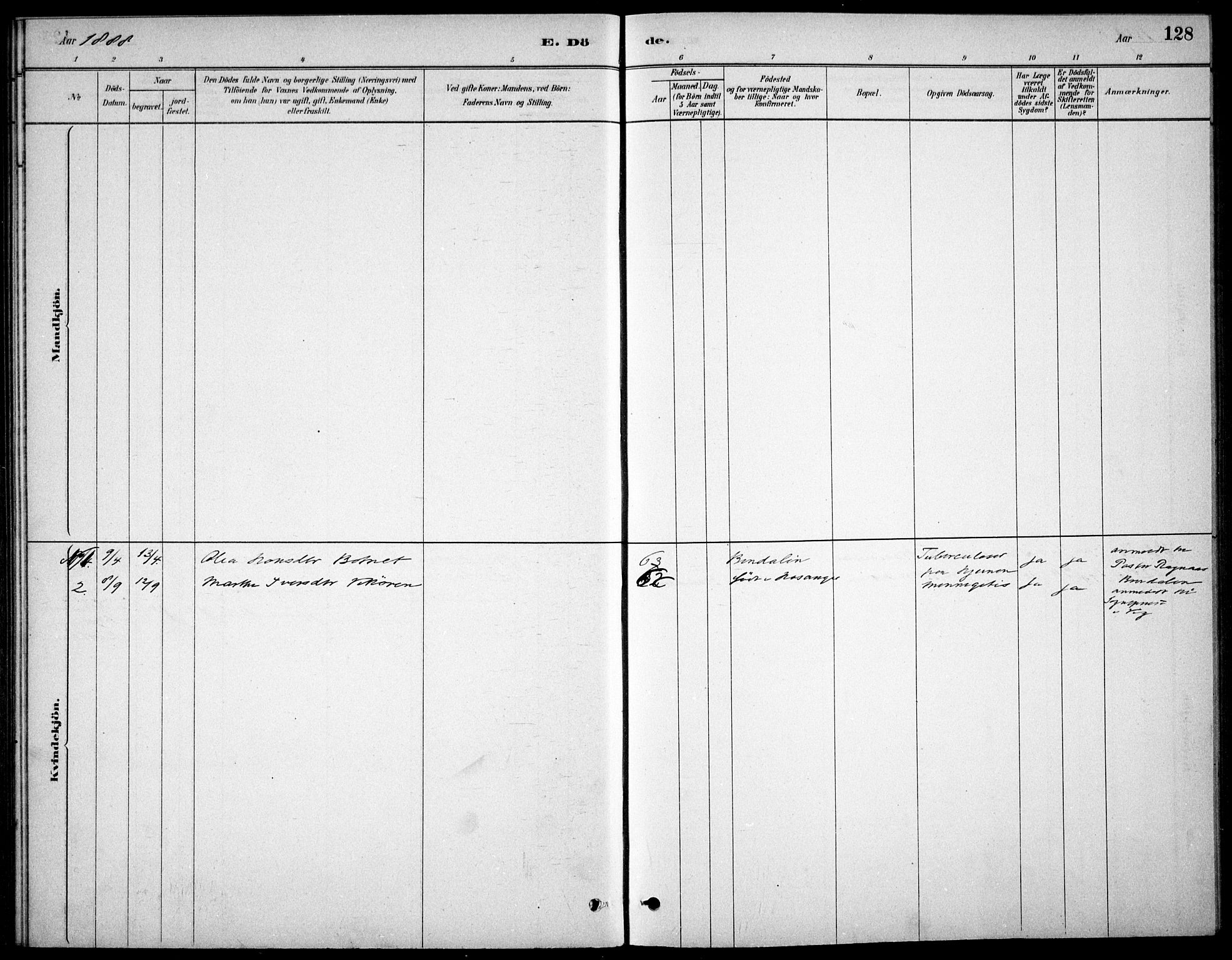 Kristiania tukthusprest Kirkebøker, SAO/A-10881/F/Fa/L0005: Parish register (official) no. 5, 1879-1936, p. 128