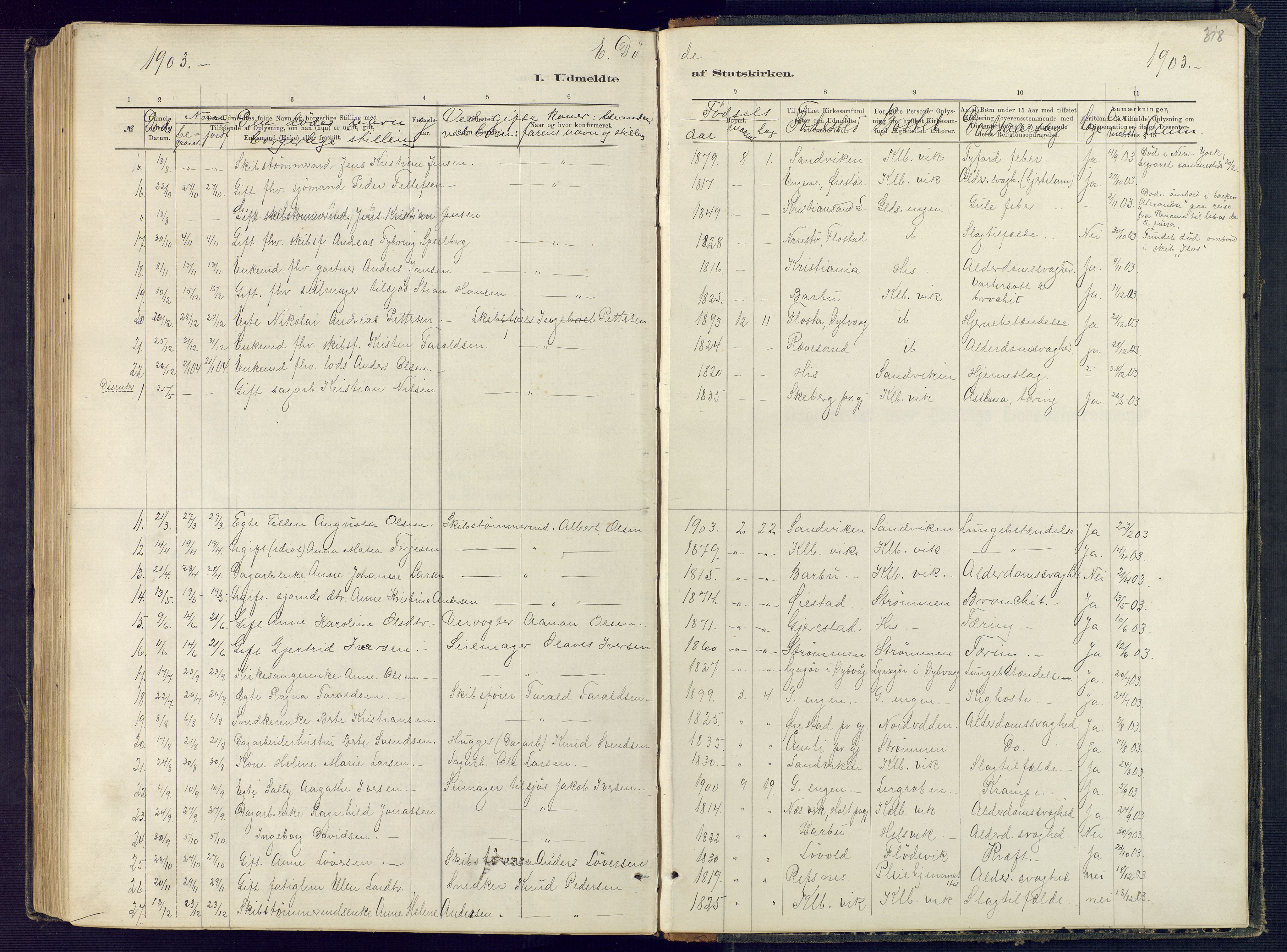 Hisøy sokneprestkontor, SAK/1111-0020/F/Fb/L0003: Parish register (copy) no. B 3, 1885-1905, p. 318