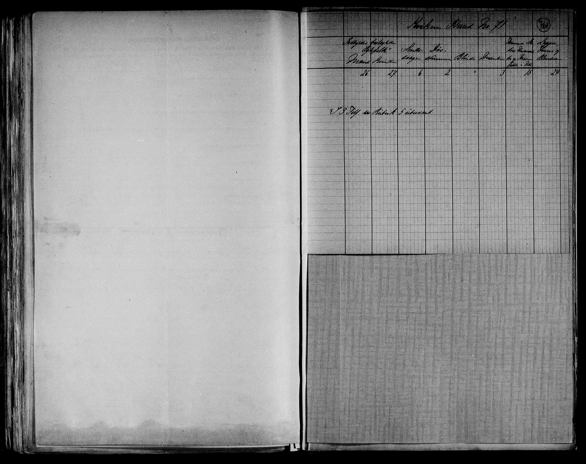 RA, 1891 census for 0440 Kvikne, 1891, p. 4