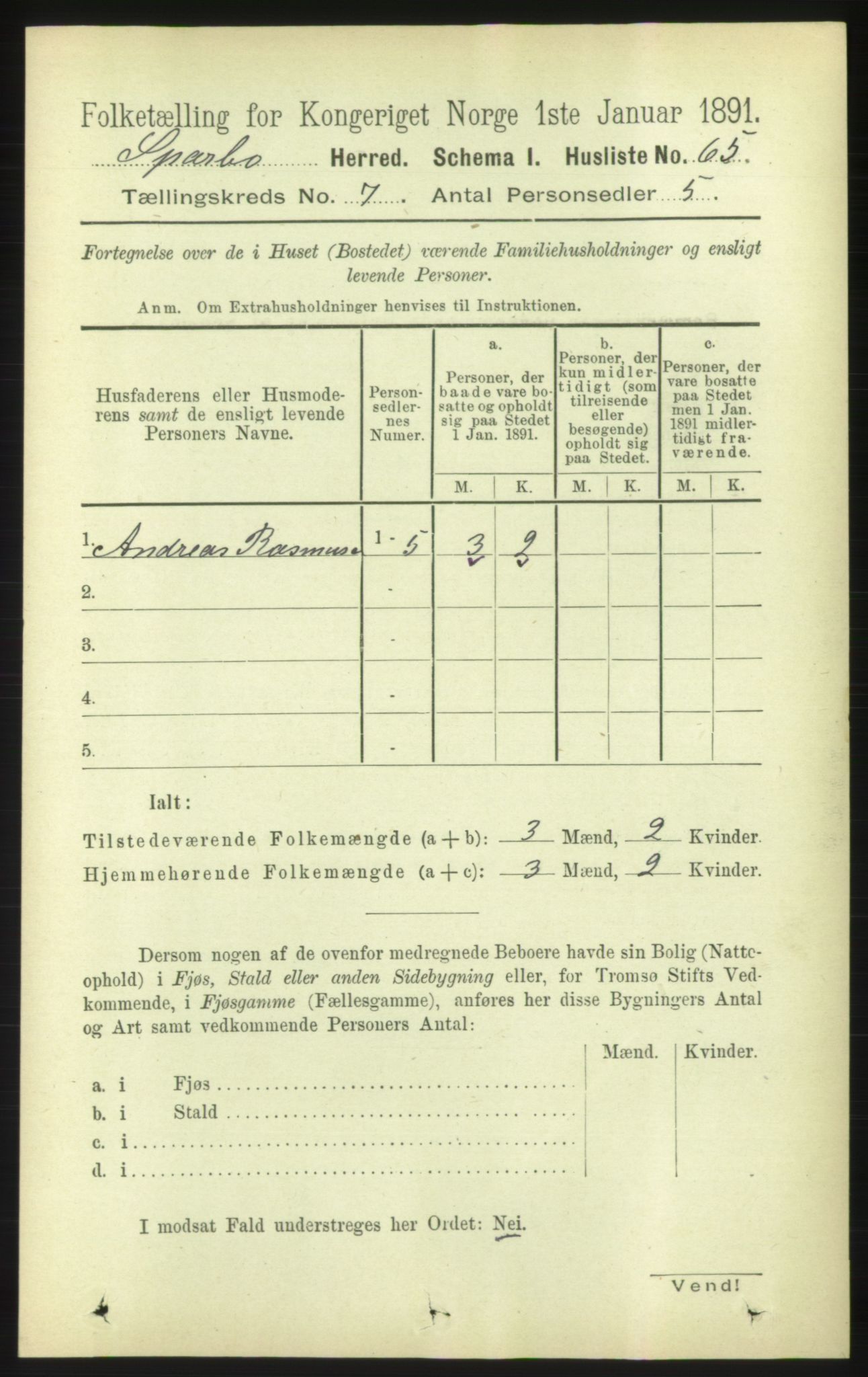 RA, 1891 census for 1731 Sparbu, 1891, p. 2400