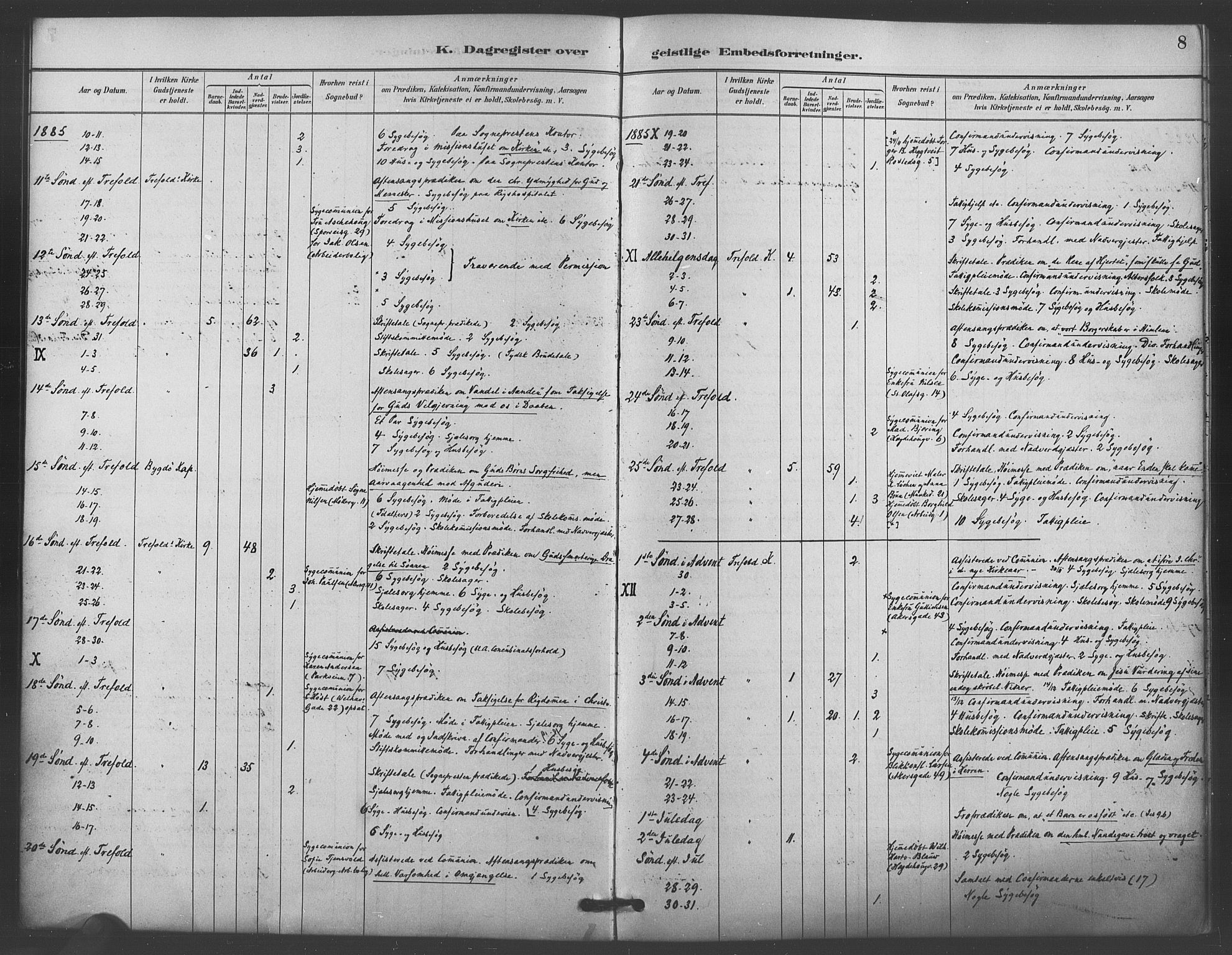 Trefoldighet prestekontor Kirkebøker, SAO/A-10882/I/Ia/L0004: Diary records no. 4, 1882-1901, p. 8