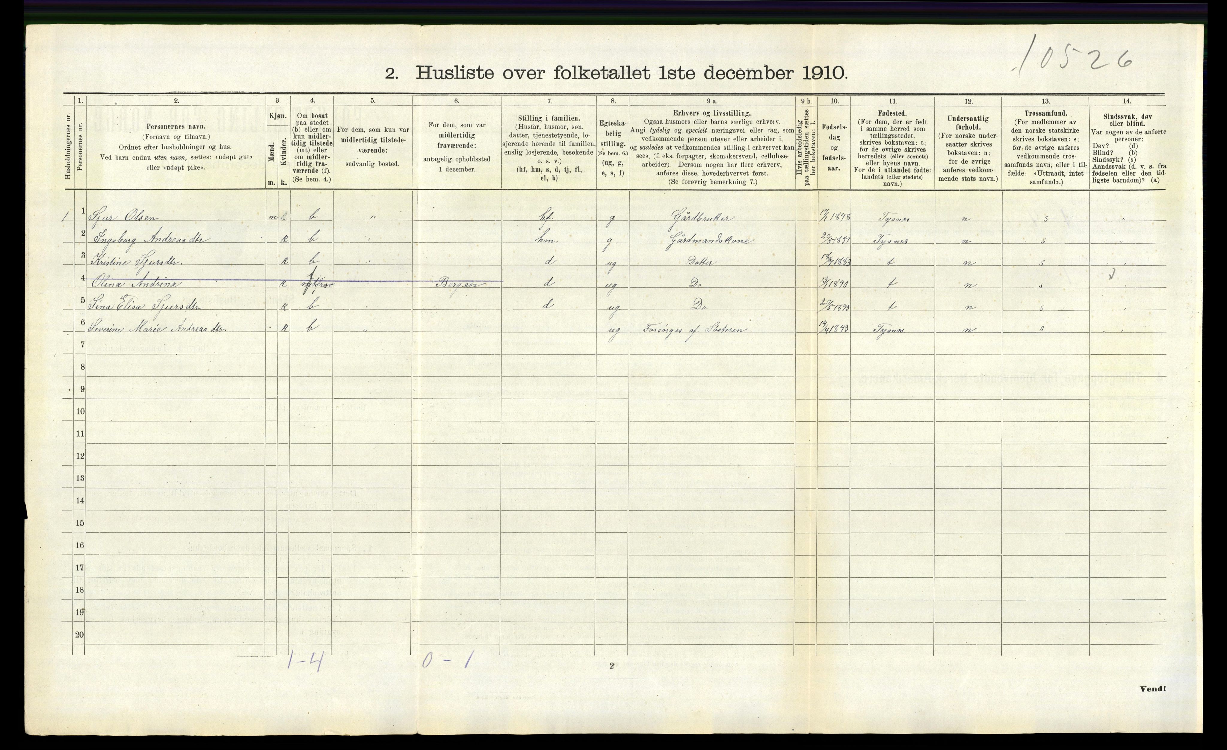 RA, 1910 census for Fjelberg, 1910, p. 326