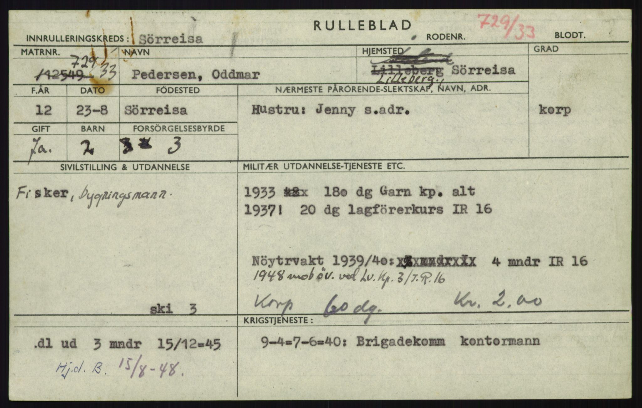 Forsvaret, Troms infanteriregiment nr. 16, AV/RA-RAFA-3146/P/Pa/L0017: Rulleblad for regimentets menige mannskaper, årsklasse 1933, 1933, p. 1035