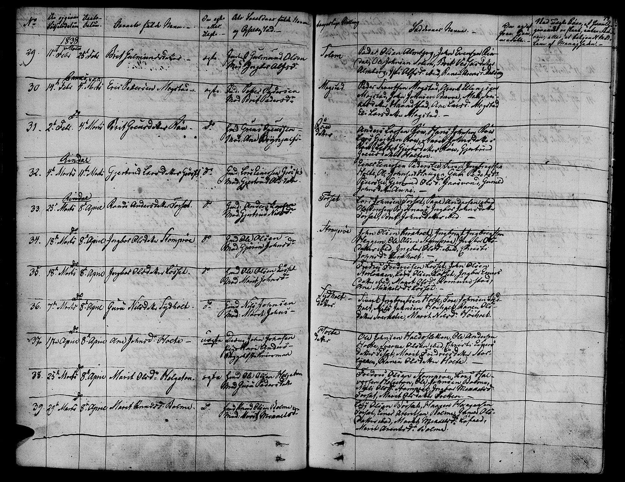 Ministerialprotokoller, klokkerbøker og fødselsregistre - Møre og Romsdal, AV/SAT-A-1454/595/L1042: Parish register (official) no. 595A04, 1829-1843, p. 73