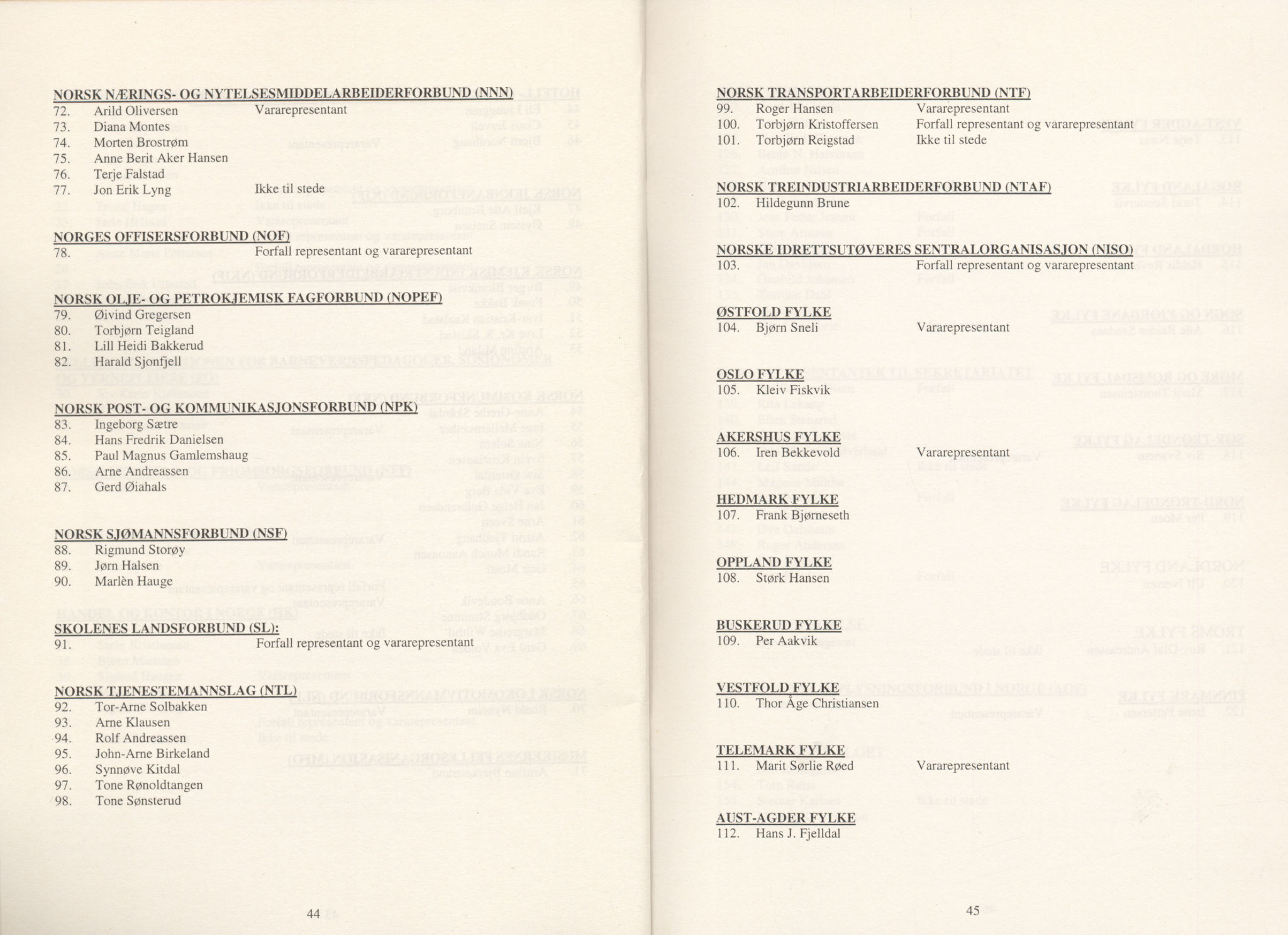 Landsorganisasjonen i Norge, AAB/ARK-1579, 1993-2008, p. 715