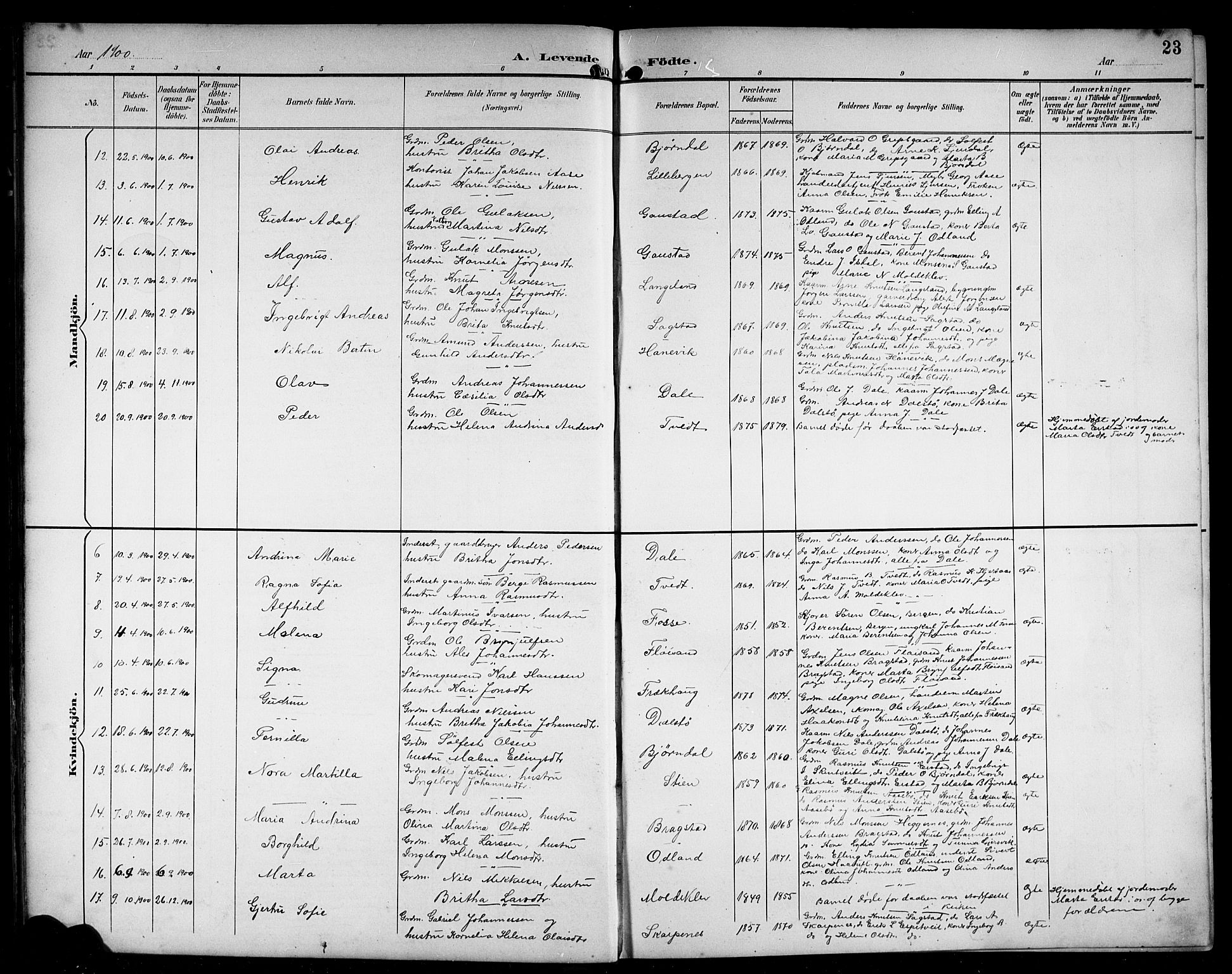 Alversund Sokneprestembete, AV/SAB-A-73901/H/Ha/Hab: Parish register (copy) no. C 4, 1894-1924, p. 23