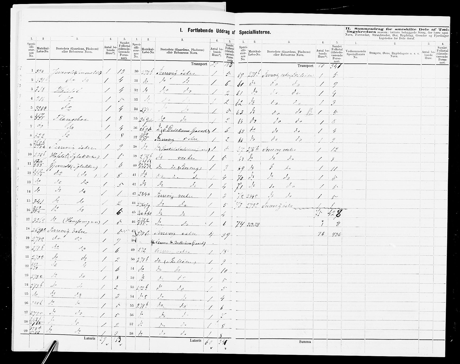 SAK, 1875 census for 0918P Austre Moland, 1875, p. 59