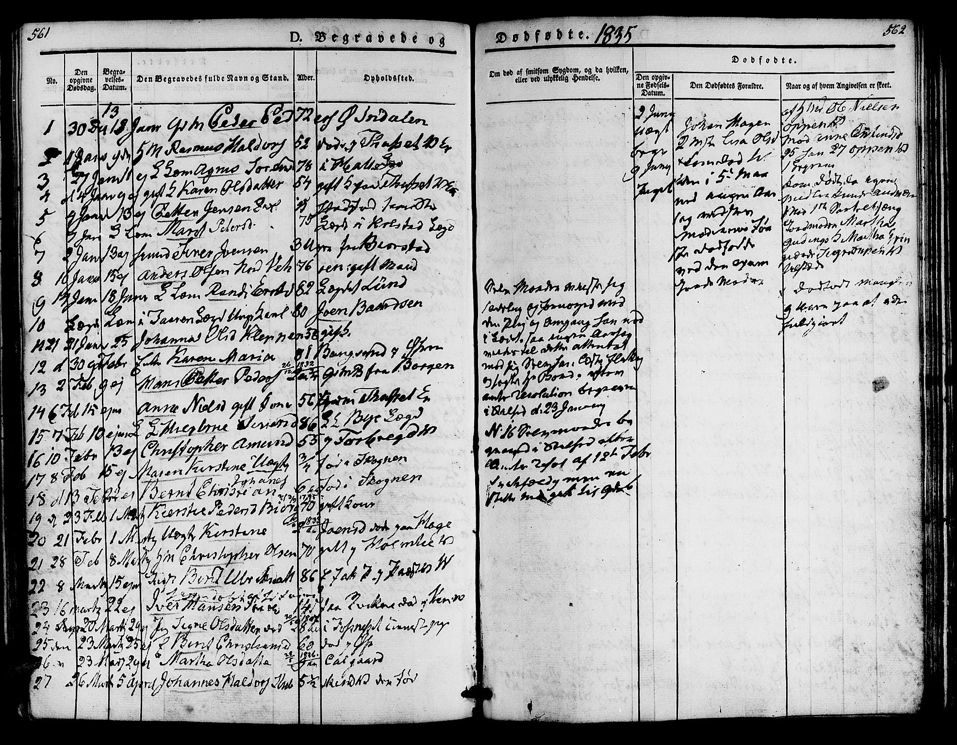 Ministerialprotokoller, klokkerbøker og fødselsregistre - Nord-Trøndelag, SAT/A-1458/723/L0238: Parish register (official) no. 723A07, 1831-1840, p. 561-562