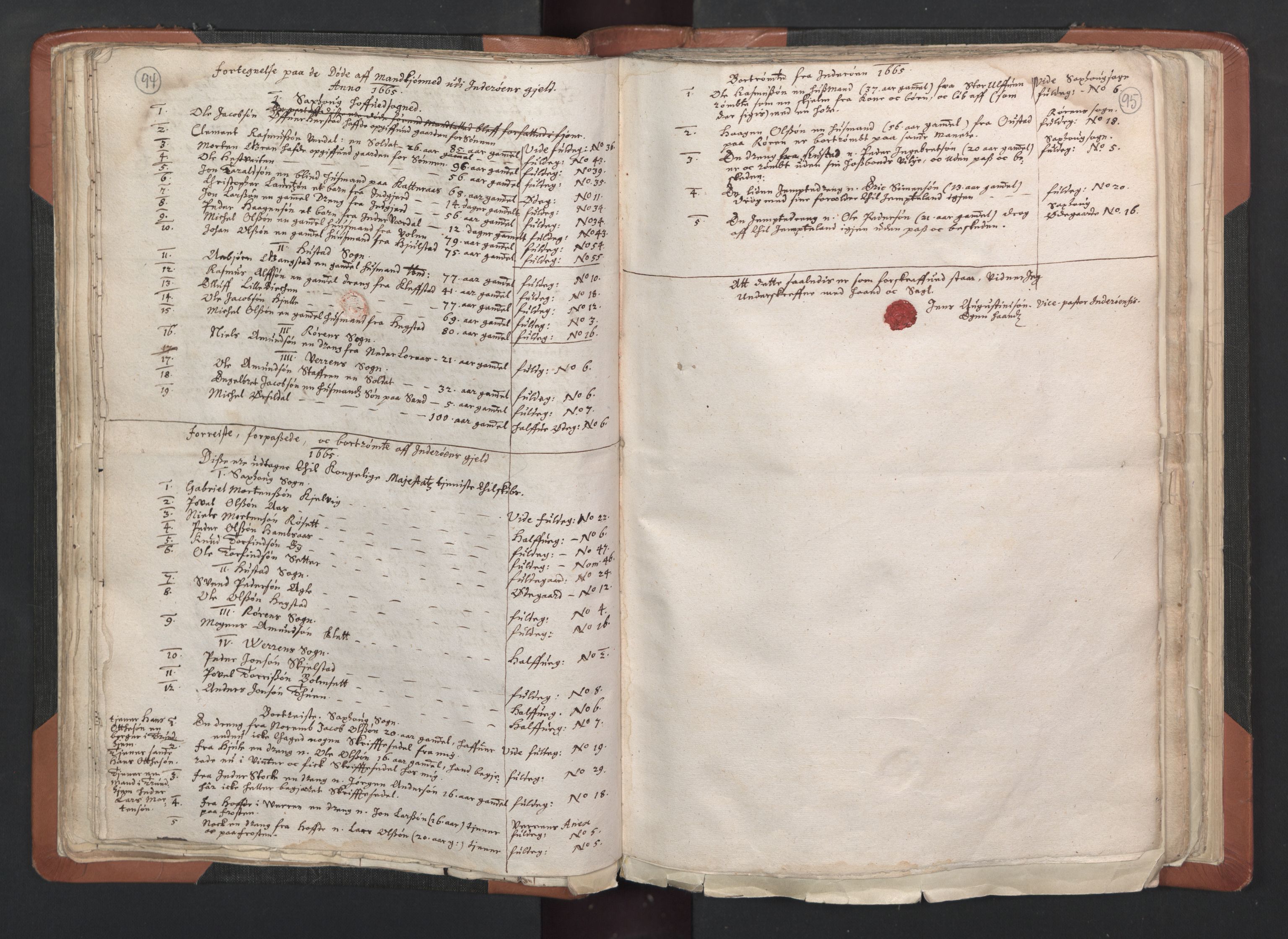 RA, Vicar's Census 1664-1666, no. 33: Innherad deanery, 1664-1666, p. 94-95