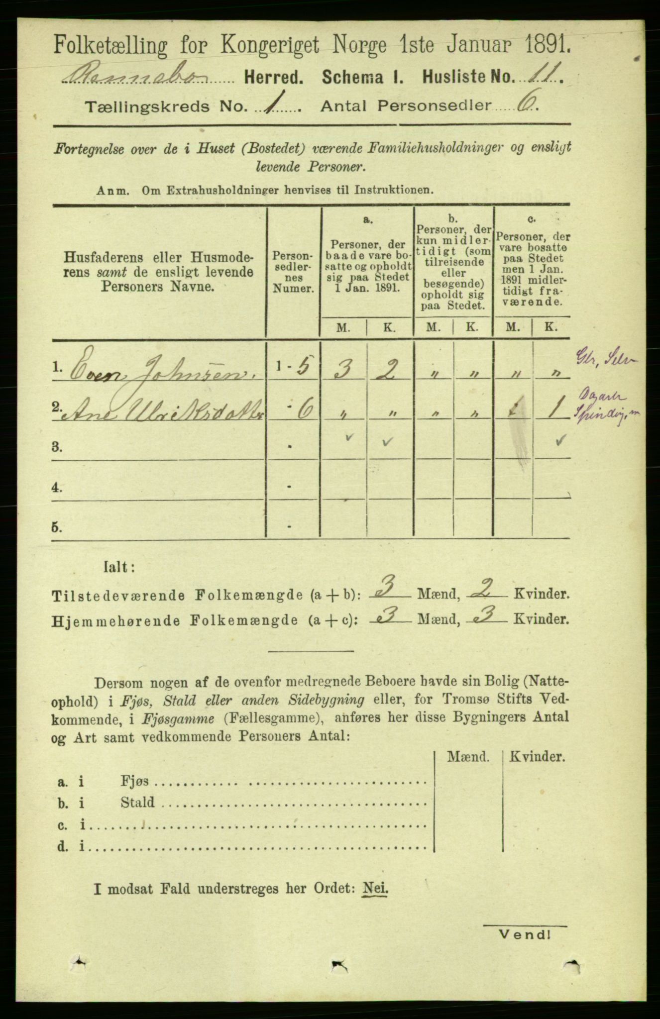 RA, 1891 census for 1635 Rennebu, 1891, p. 29