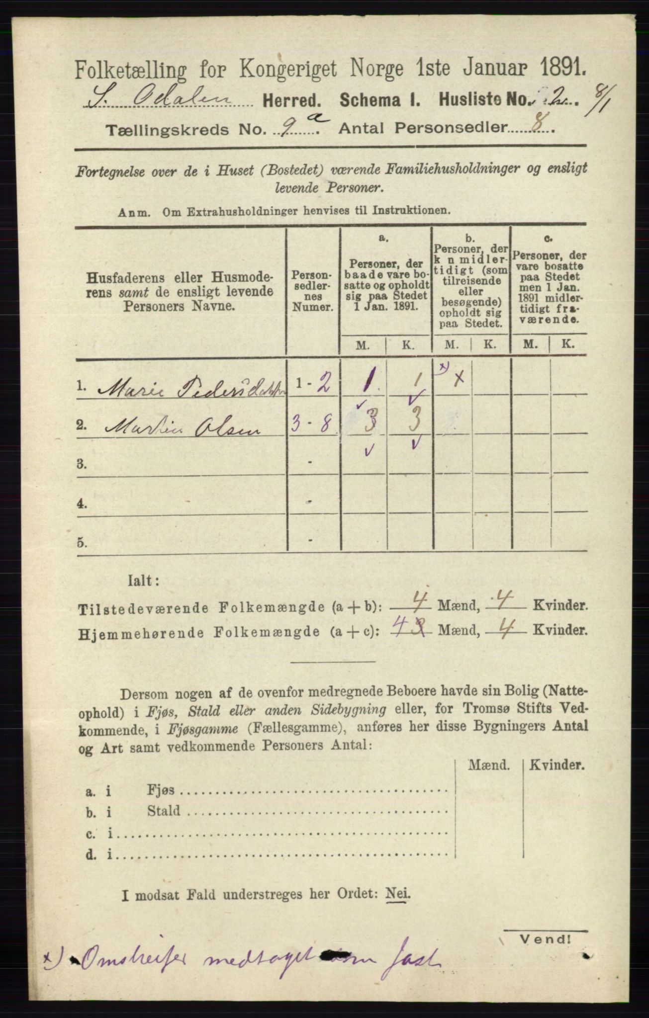 RA, 1891 census for 0419 Sør-Odal, 1891, p. 4062