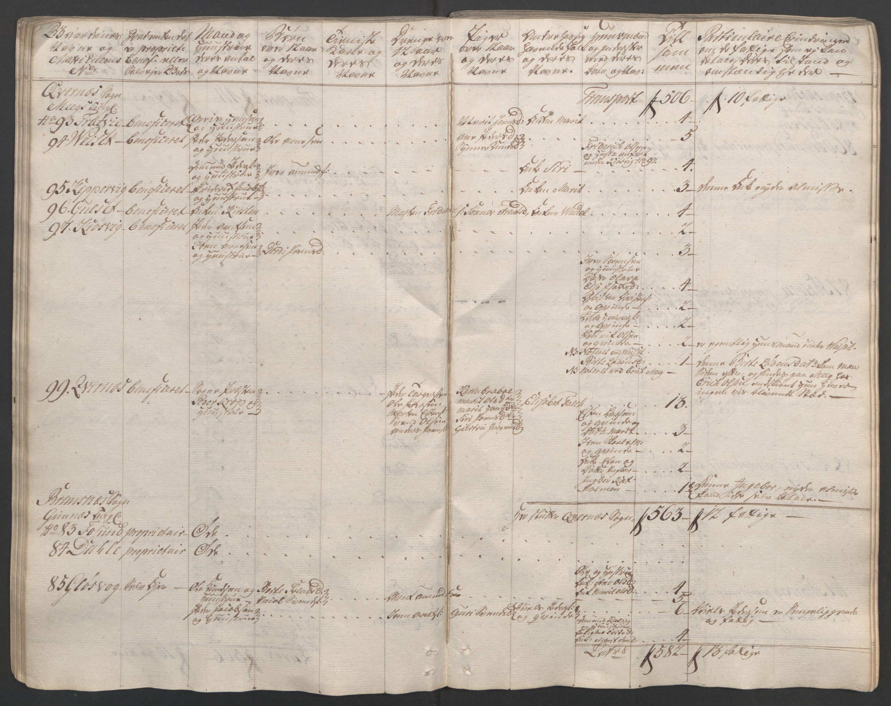 Rentekammeret inntil 1814, Reviderte regnskaper, Fogderegnskap, RA/EA-4092/R56/L3841: Ekstraskatten Nordmøre, 1762-1763, p. 59