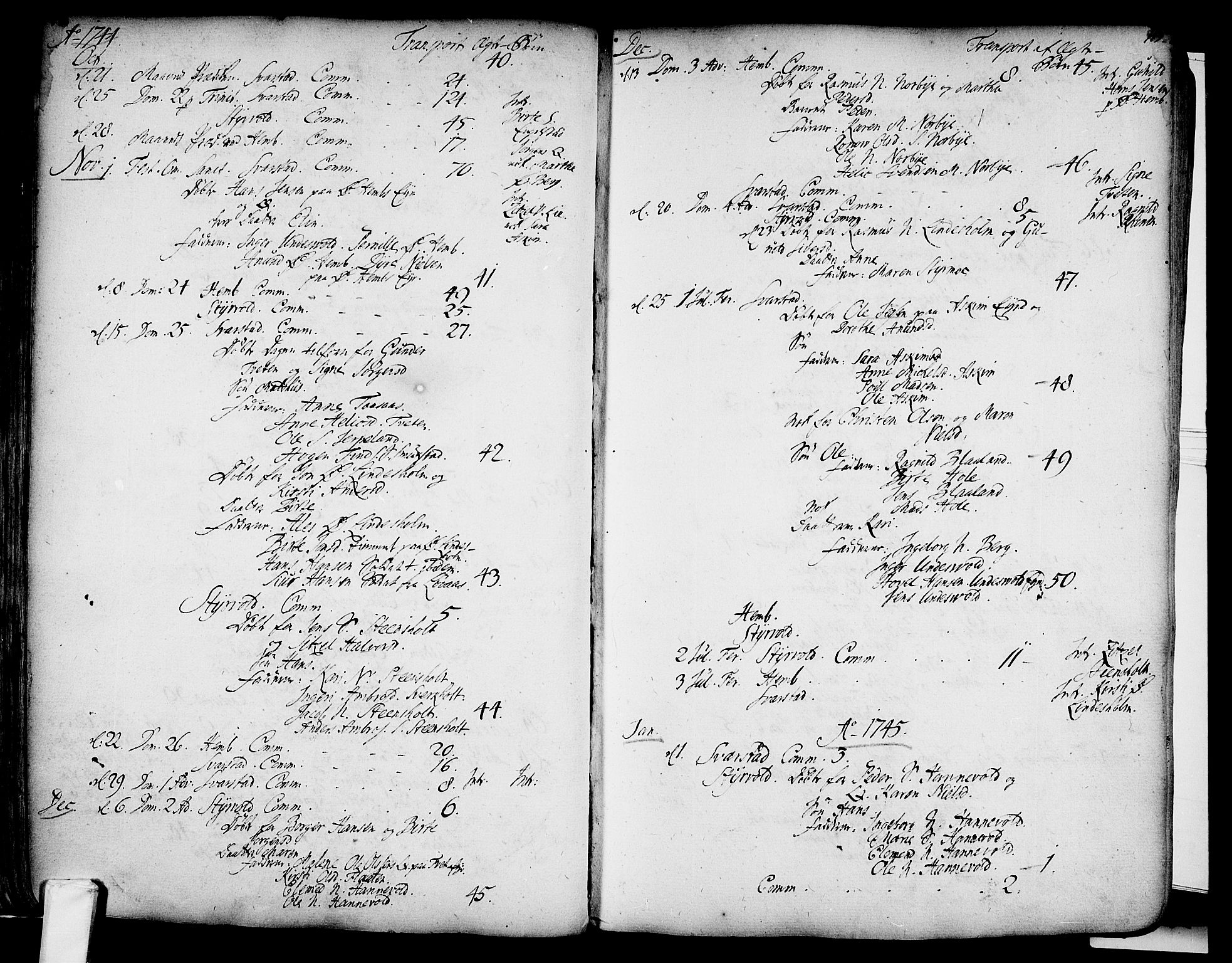 Lardal kirkebøker, AV/SAKO-A-350/F/Fa/L0003: Parish register (official) no. I 3, 1733-1815, p. 142-143
