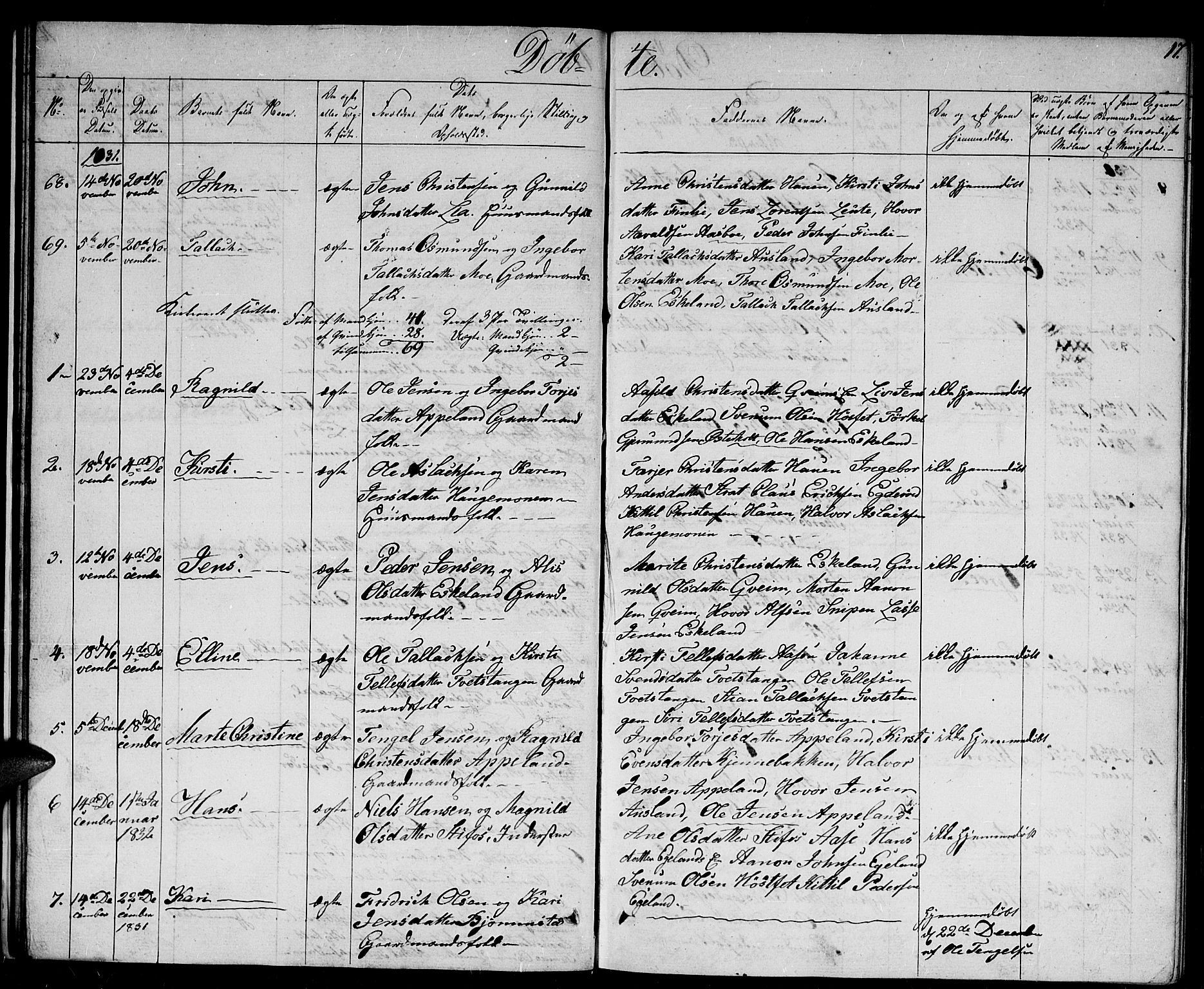 Gjerstad sokneprestkontor, AV/SAK-1111-0014/F/Fb/Fba/L0003: Parish register (copy) no. B 3, 1829-1844, p. 17