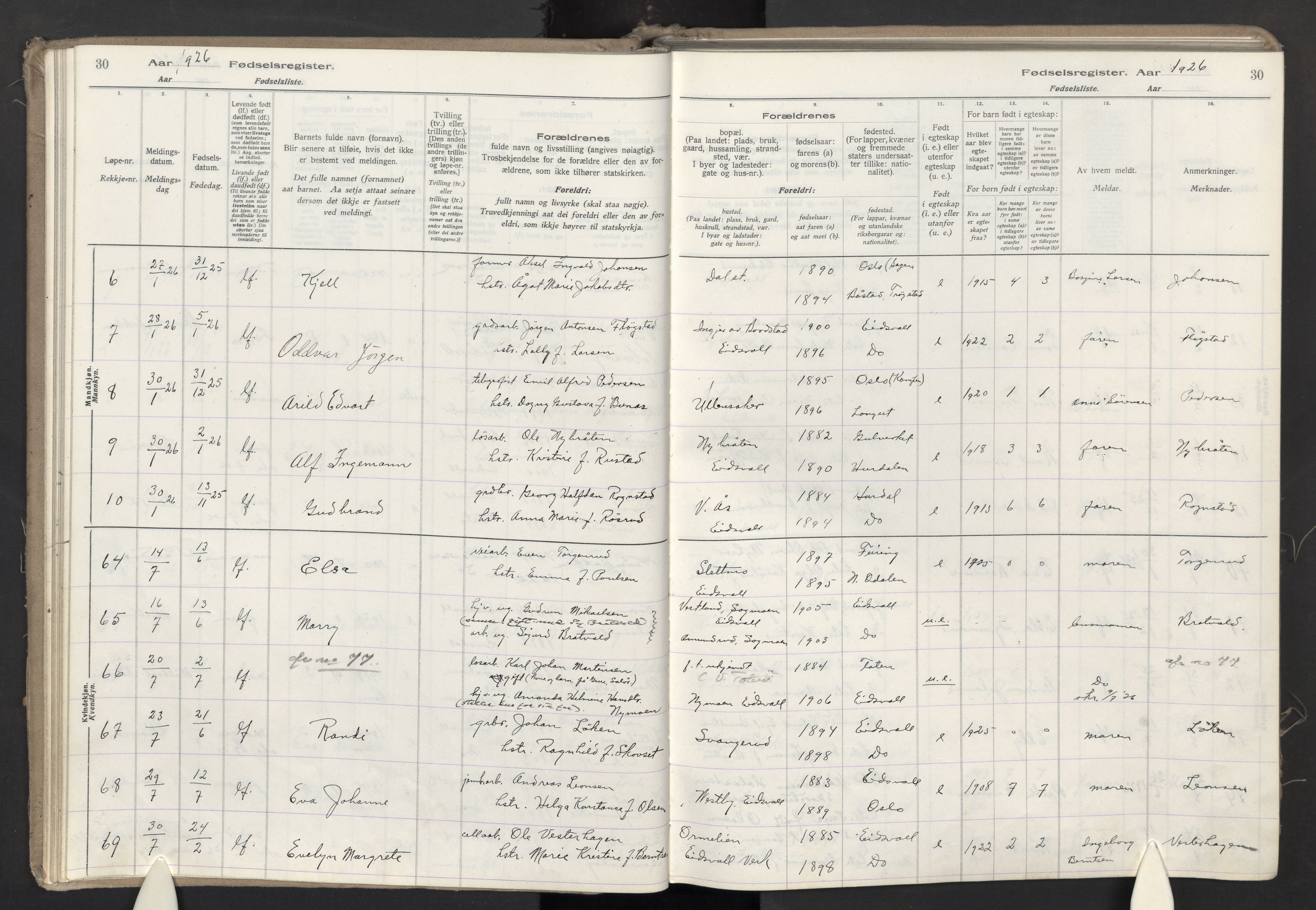 Eidsvoll prestekontor Kirkebøker, AV/SAO-A-10888/J/Ja/L0002: Birth register no. I 2, 1924-1937, p. 30