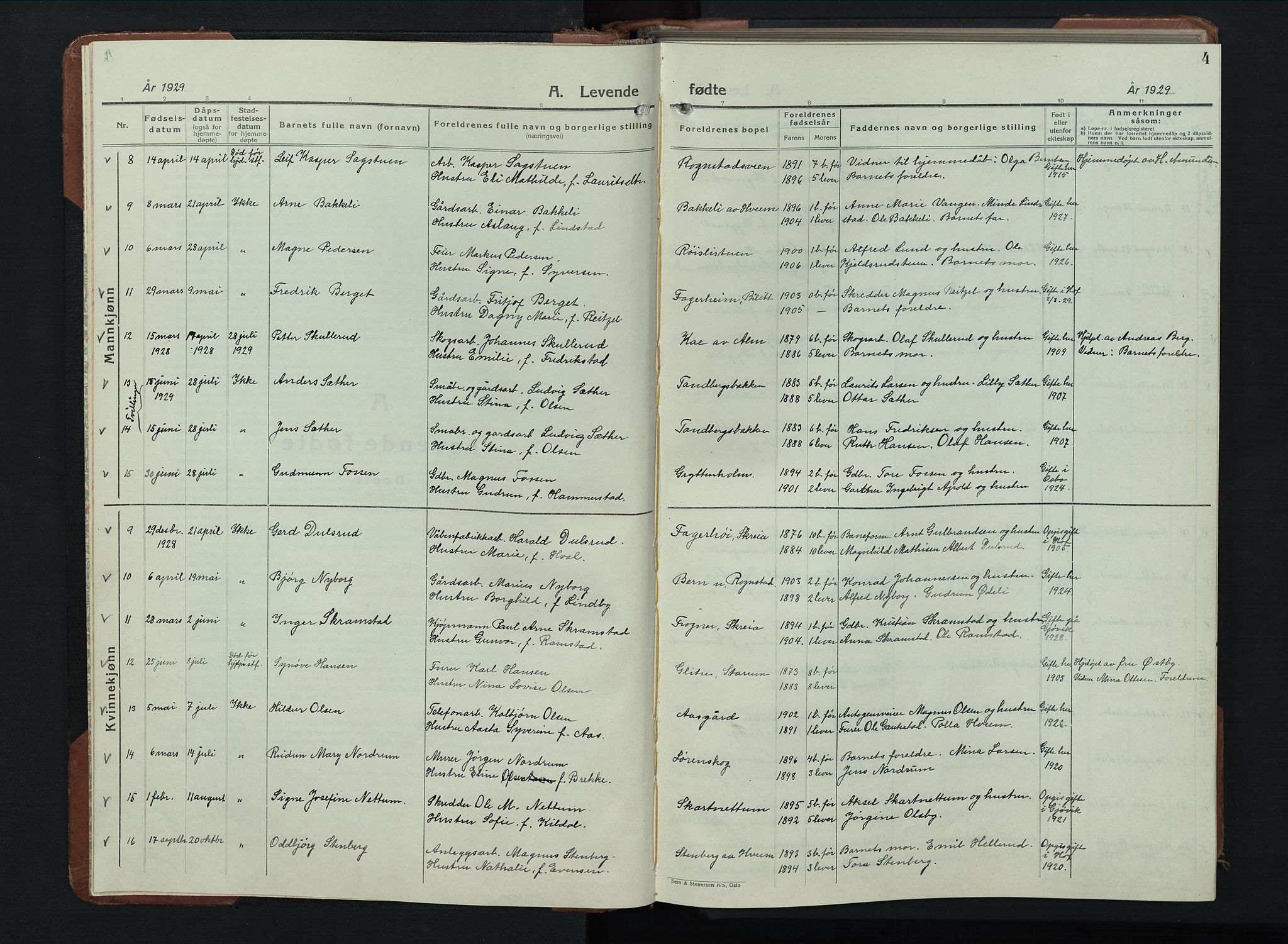 Balke prestekontor, AV/SAH-PREST-106/H/Ha/Hab/L0002: Parish register (copy) no. 2, 1929-1951, p. 4