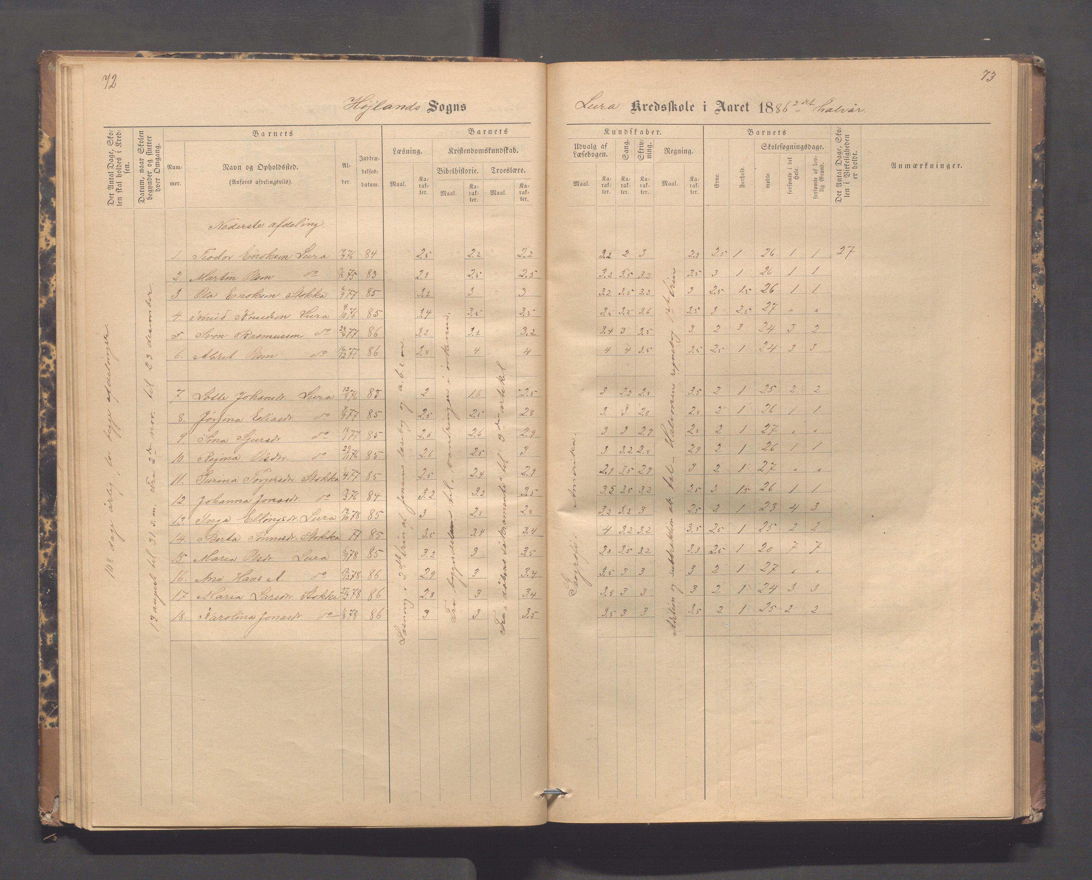 Høyland kommune - Lura skole, IKAR/K-100081/F/L0002: Skoleprotokoll, 1878-1896, p. 72-73