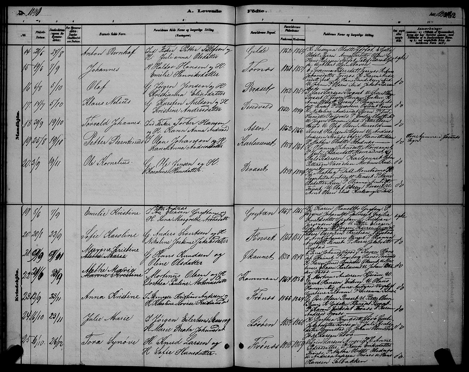 Ministerialprotokoller, klokkerbøker og fødselsregistre - Sør-Trøndelag, SAT/A-1456/655/L0687: Parish register (copy) no. 655C03, 1880-1898, p. 52