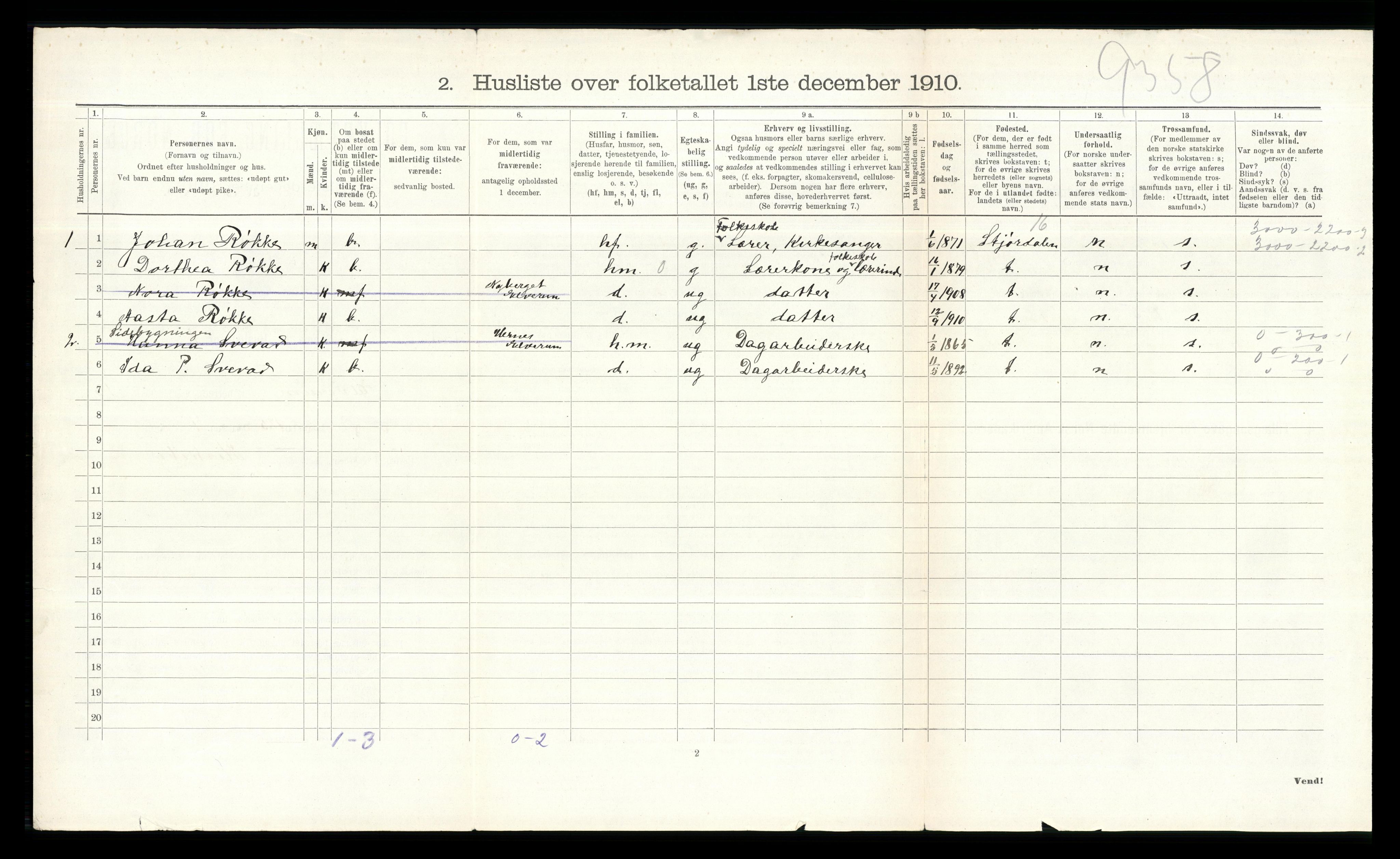 RA, 1910 census for Elverum, 1910, p. 2458