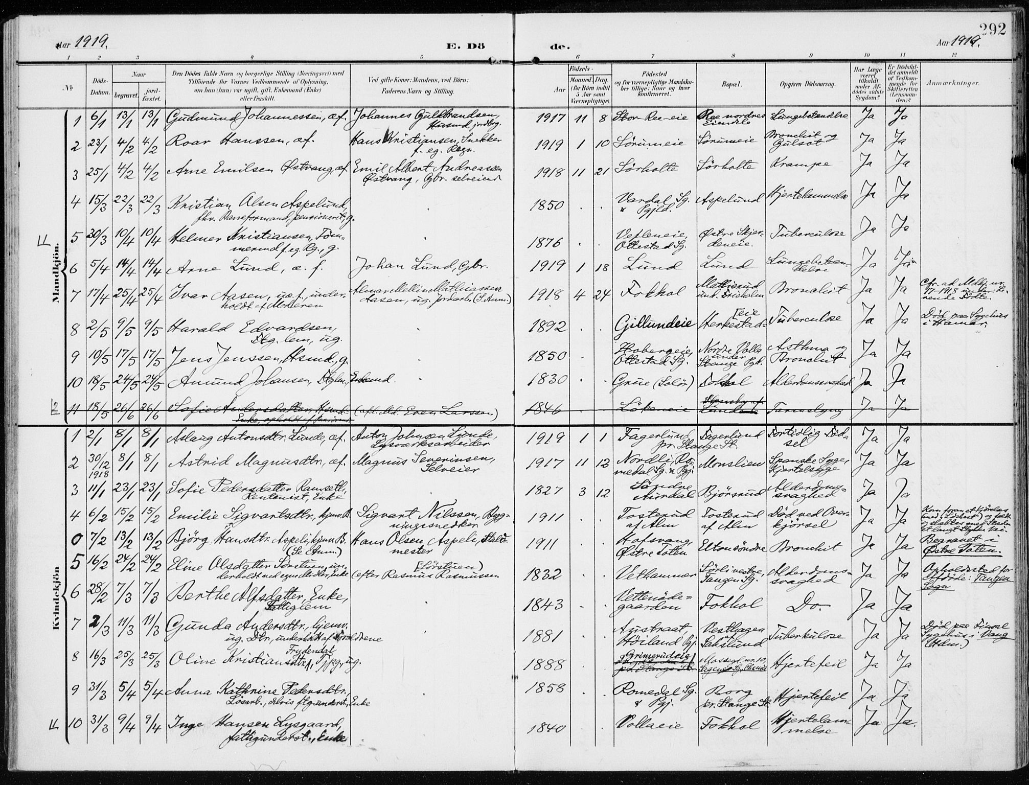 Stange prestekontor, SAH/PREST-002/K/L0024: Parish register (official) no. 24, 1906-1922, p. 292