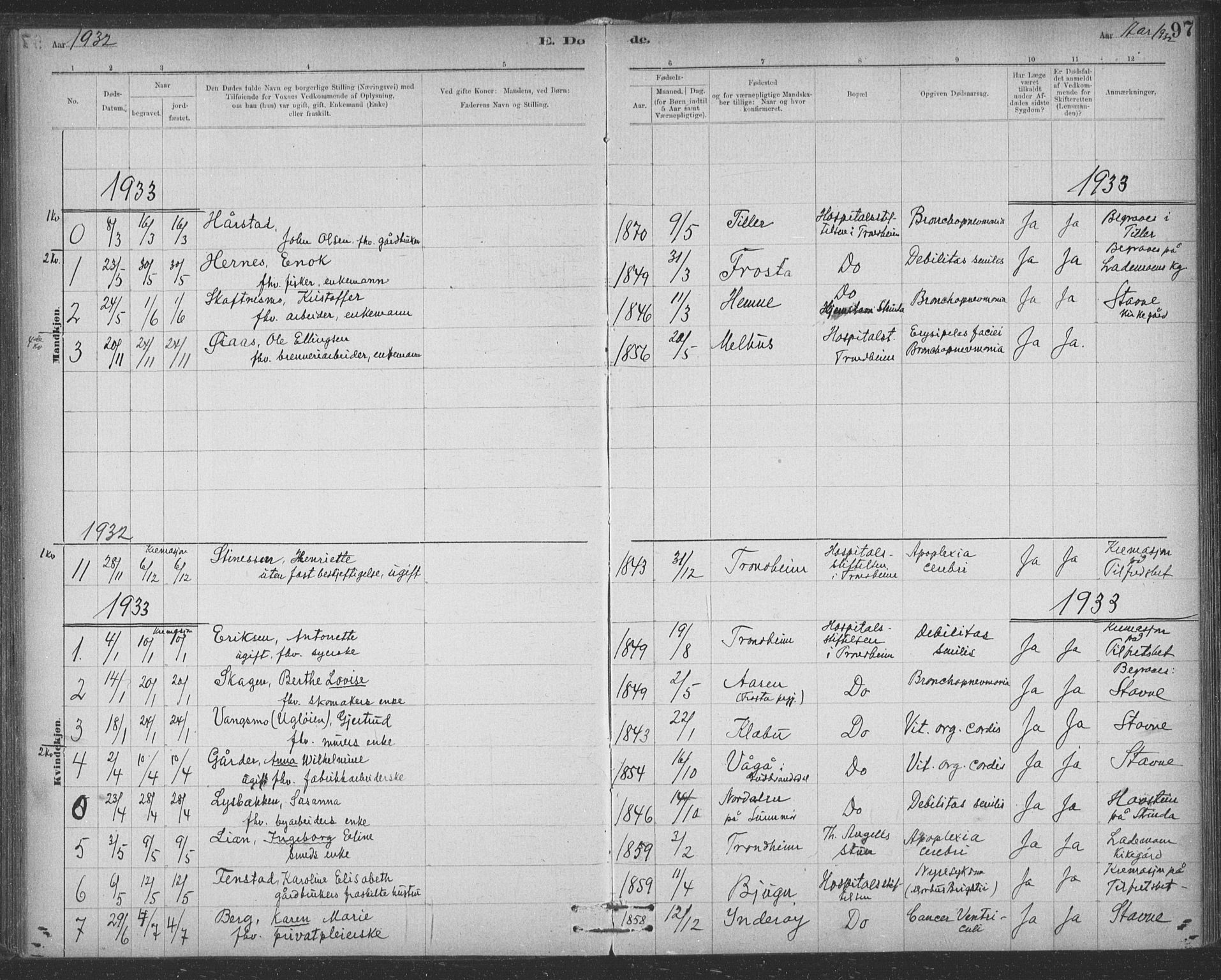 Ministerialprotokoller, klokkerbøker og fødselsregistre - Sør-Trøndelag, SAT/A-1456/623/L0470: Parish register (official) no. 623A04, 1884-1938, p. 97