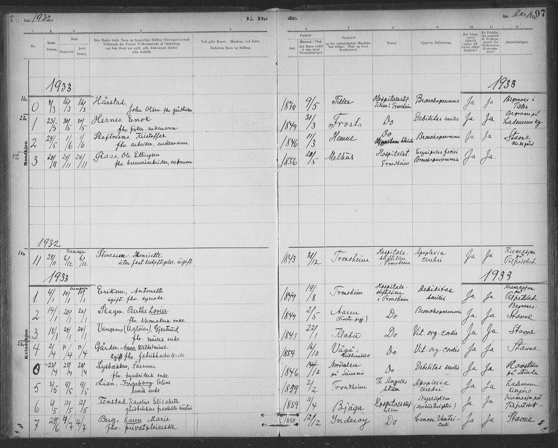 Ministerialprotokoller, klokkerbøker og fødselsregistre - Sør-Trøndelag, AV/SAT-A-1456/623/L0470: Parish register (official) no. 623A04, 1884-1938, p. 97
