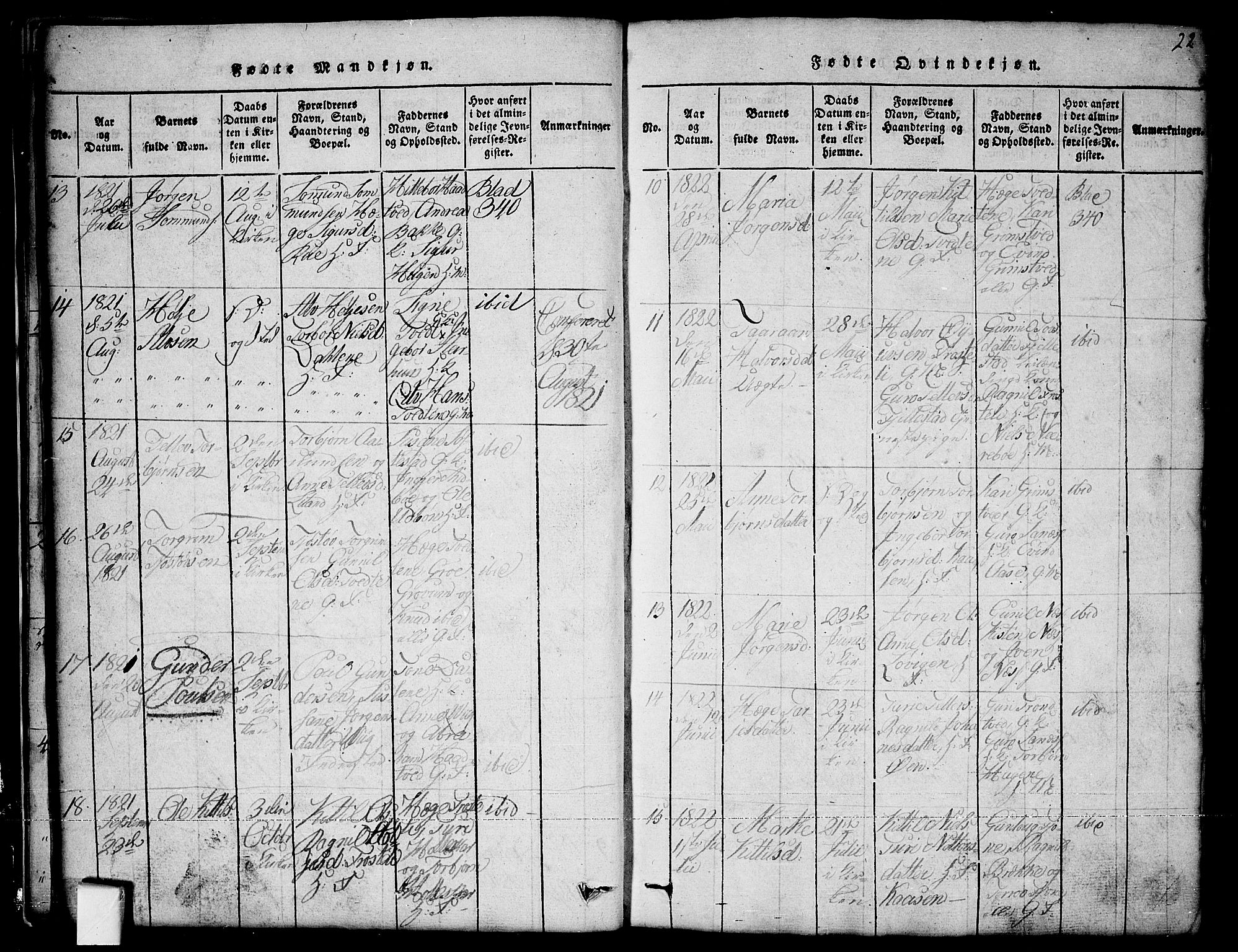 Nissedal kirkebøker, SAKO/A-288/G/Ga/L0001: Parish register (copy) no. I 1, 1814-1860, p. 22