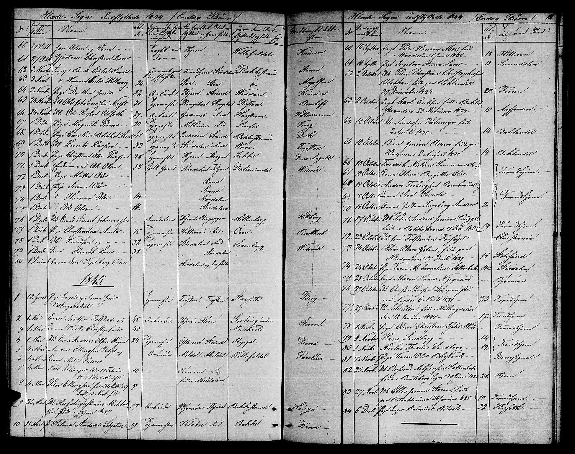 Ministerialprotokoller, klokkerbøker og fødselsregistre - Sør-Trøndelag, AV/SAT-A-1456/606/L0309: Parish register (copy) no. 606C05, 1841-1849, p. 181