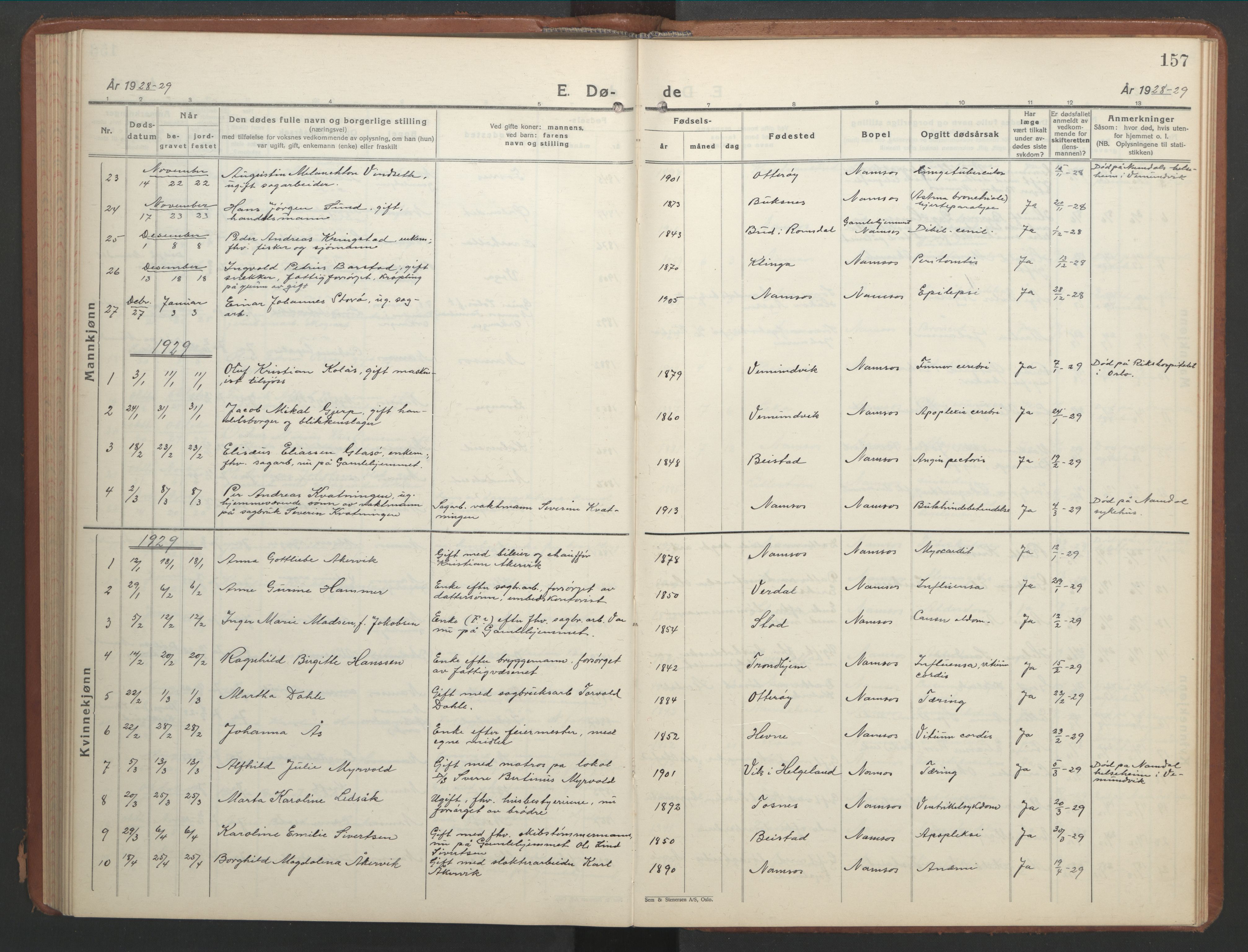 Ministerialprotokoller, klokkerbøker og fødselsregistre - Nord-Trøndelag, SAT/A-1458/768/L0583: Parish register (copy) no. 768C01, 1928-1953, p. 157