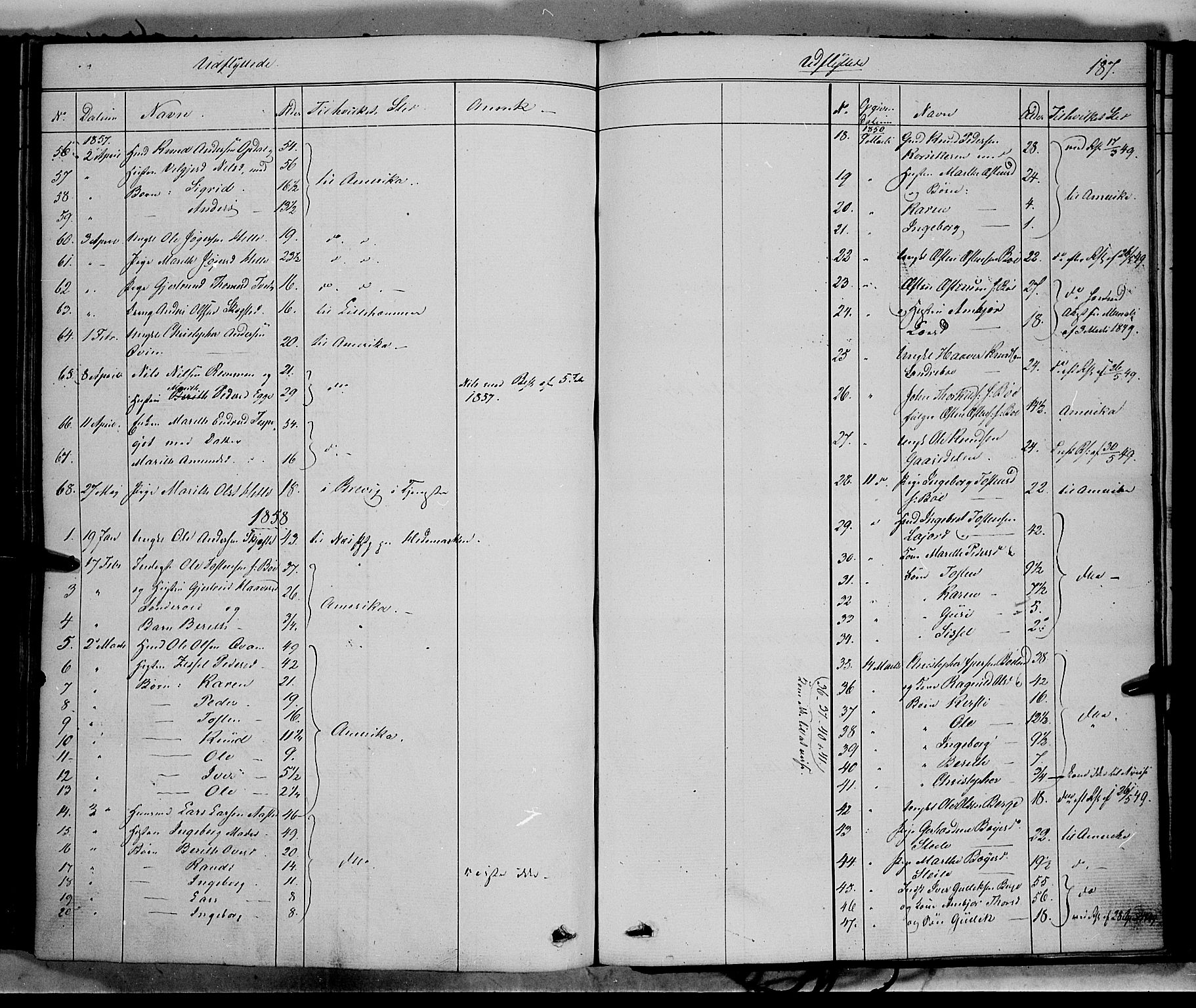 Vang prestekontor, Valdres, SAH/PREST-140/H/Ha/L0006: Parish register (official) no. 6, 1846-1864, p. 187