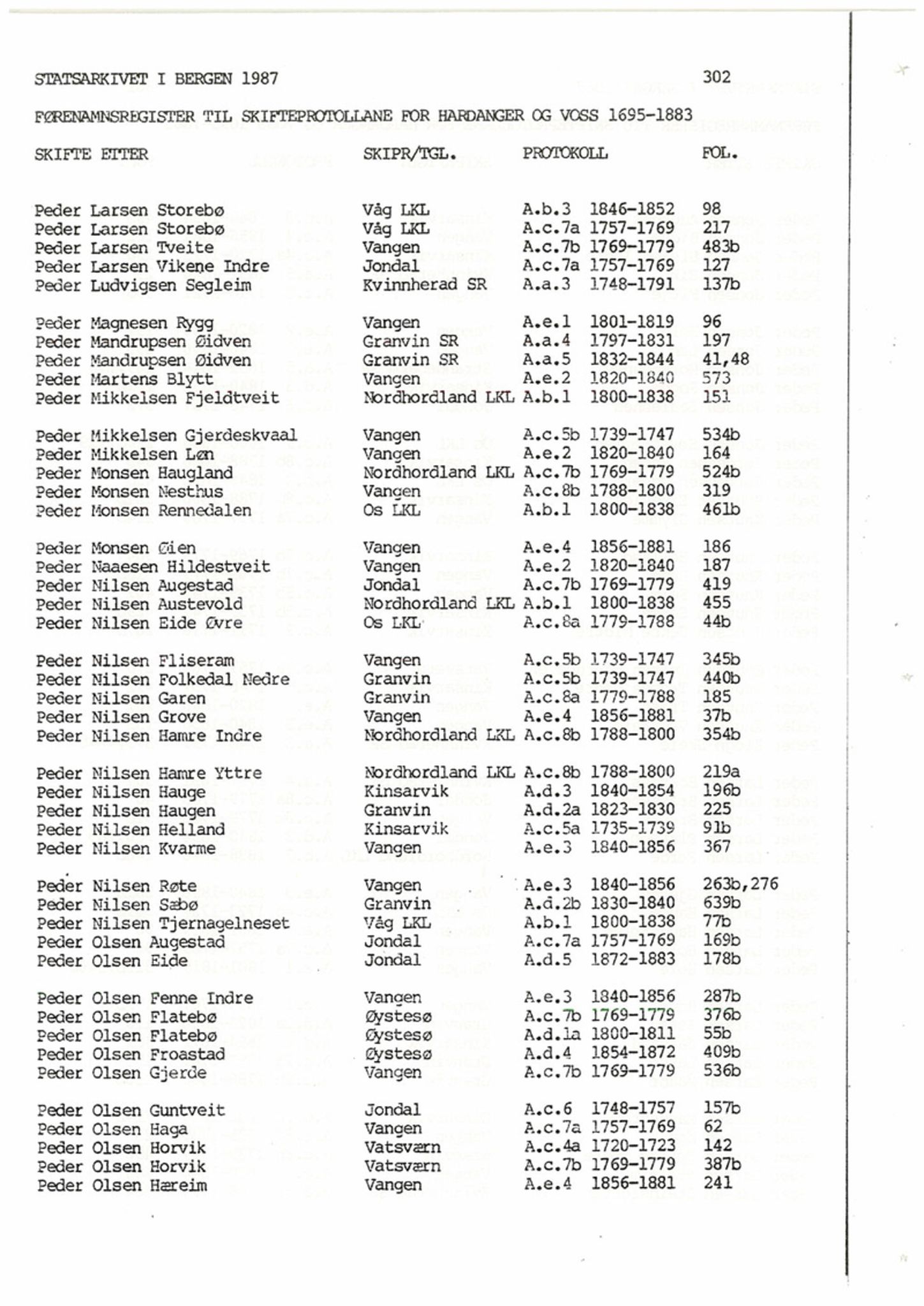 Hardanger og Voss sorenskriveri, SAB/A-2501/4, 1695-1883, p. 302