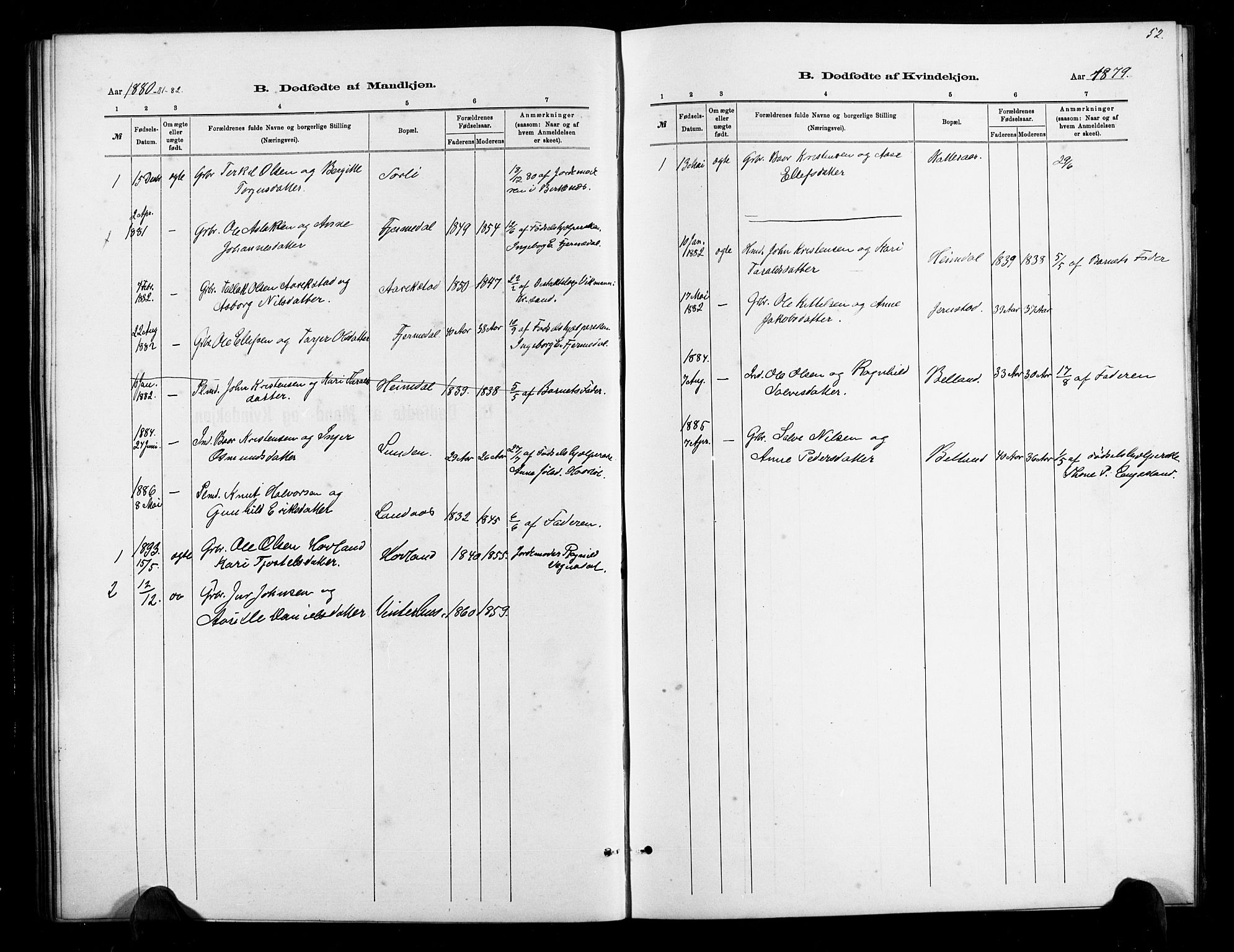 Herefoss sokneprestkontor, SAK/1111-0019/F/Fb/Fbb/L0002: Parish register (copy) no. B 2, 1879-1894, p. 52