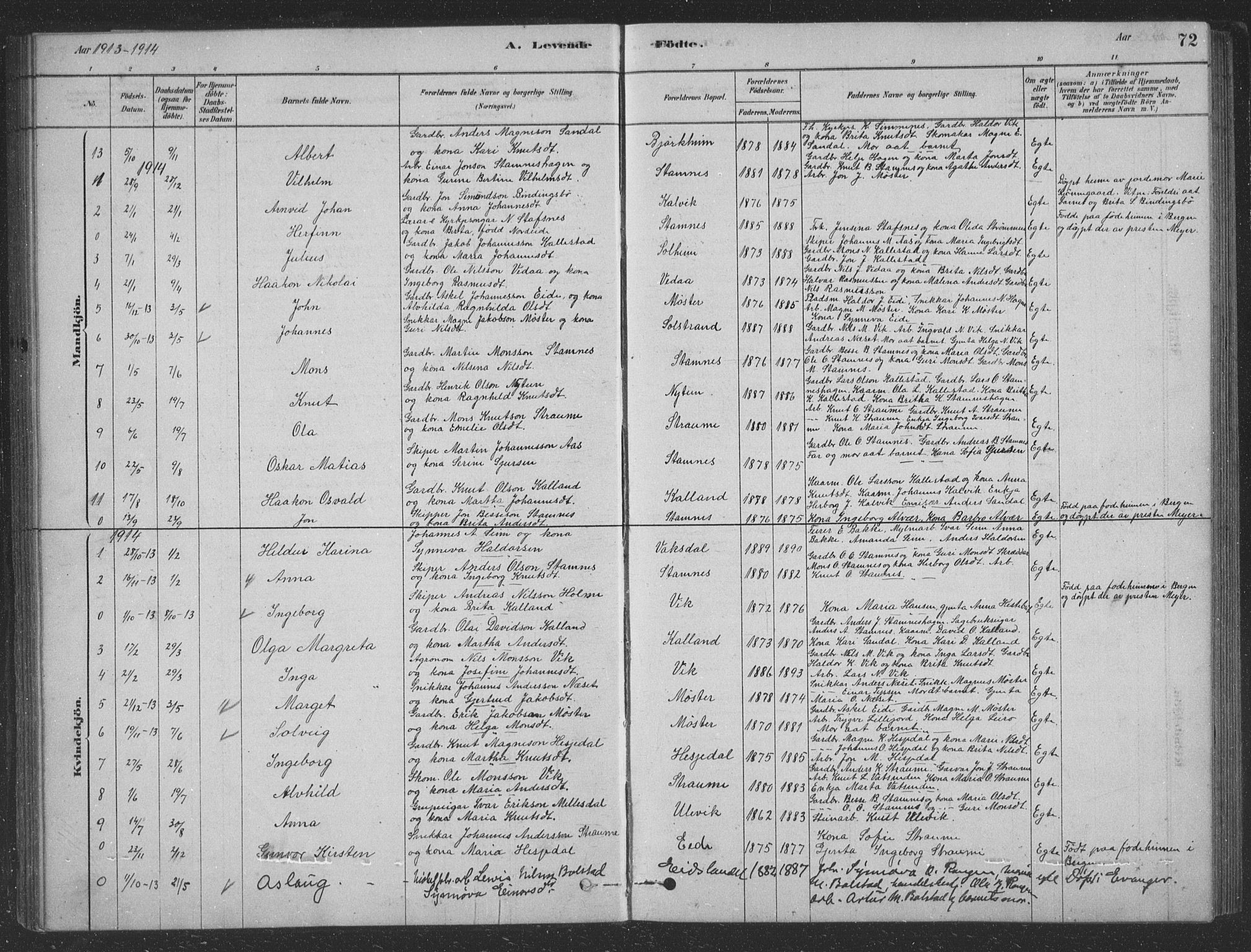 Vaksdal Sokneprestembete, SAB/A-78901/H/Hab: Parish register (copy) no. D 1, 1878-1939, p. 72