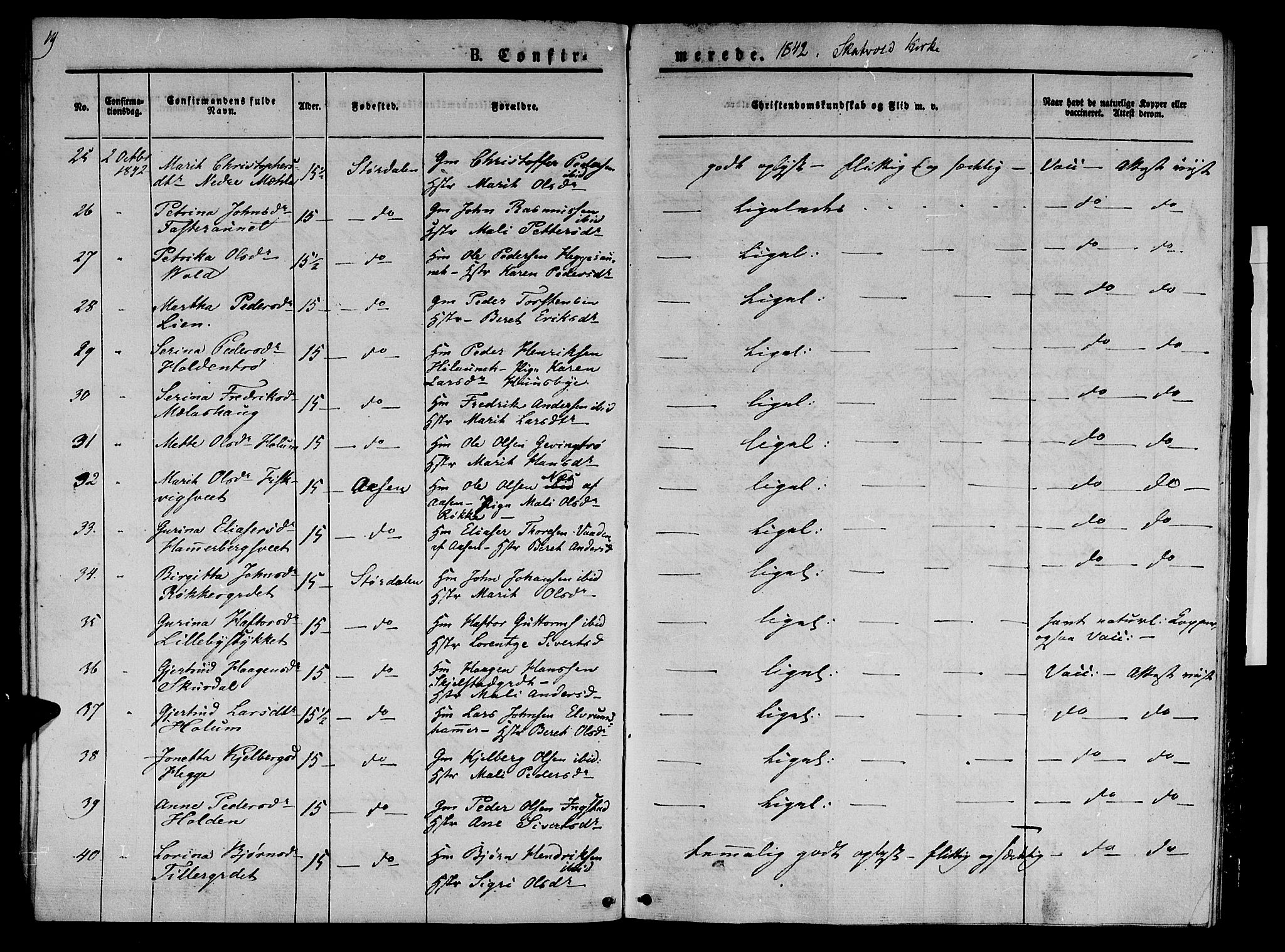 Ministerialprotokoller, klokkerbøker og fødselsregistre - Nord-Trøndelag, AV/SAT-A-1458/709/L0073: Parish register (official) no. 709A13, 1841-1844, p. 19