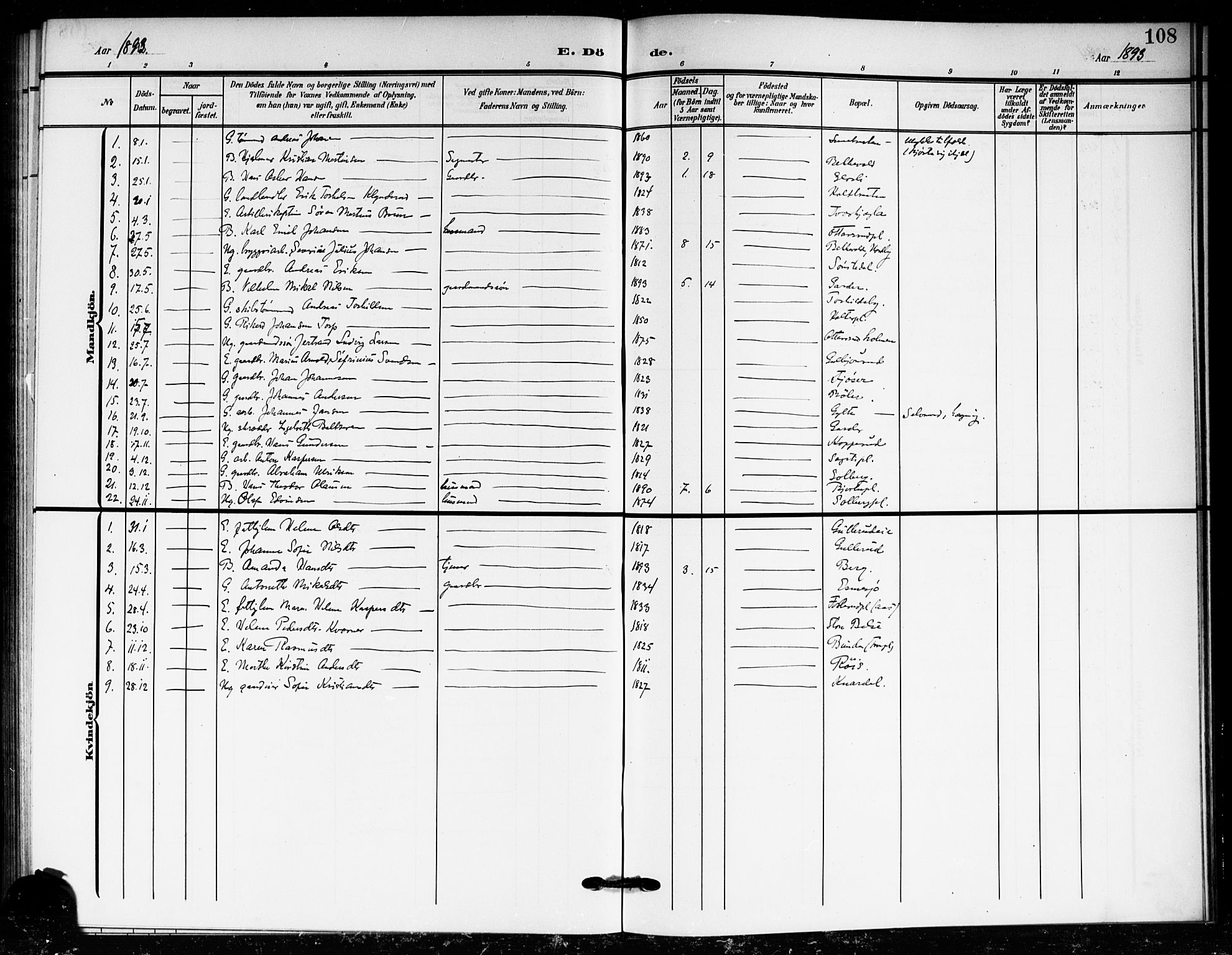 Drøbak prestekontor Kirkebøker, SAO/A-10142a/F/Fc/L0001: Parish register (official) no. III 1, 1871-1900, p. 108