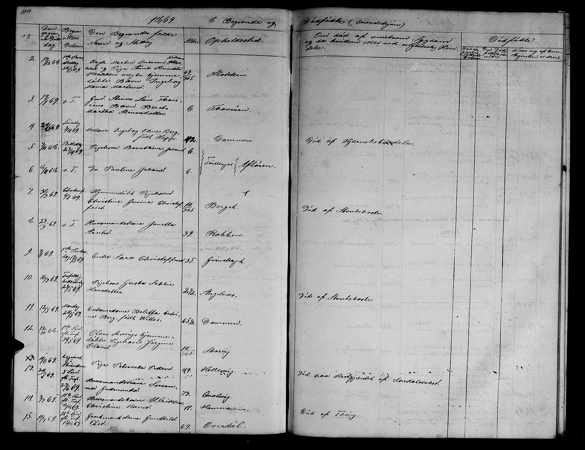 Ministerialprotokoller, klokkerbøker og fødselsregistre - Sør-Trøndelag, SAT/A-1456/634/L0539: Parish register (copy) no. 634C01, 1866-1873, p. 114