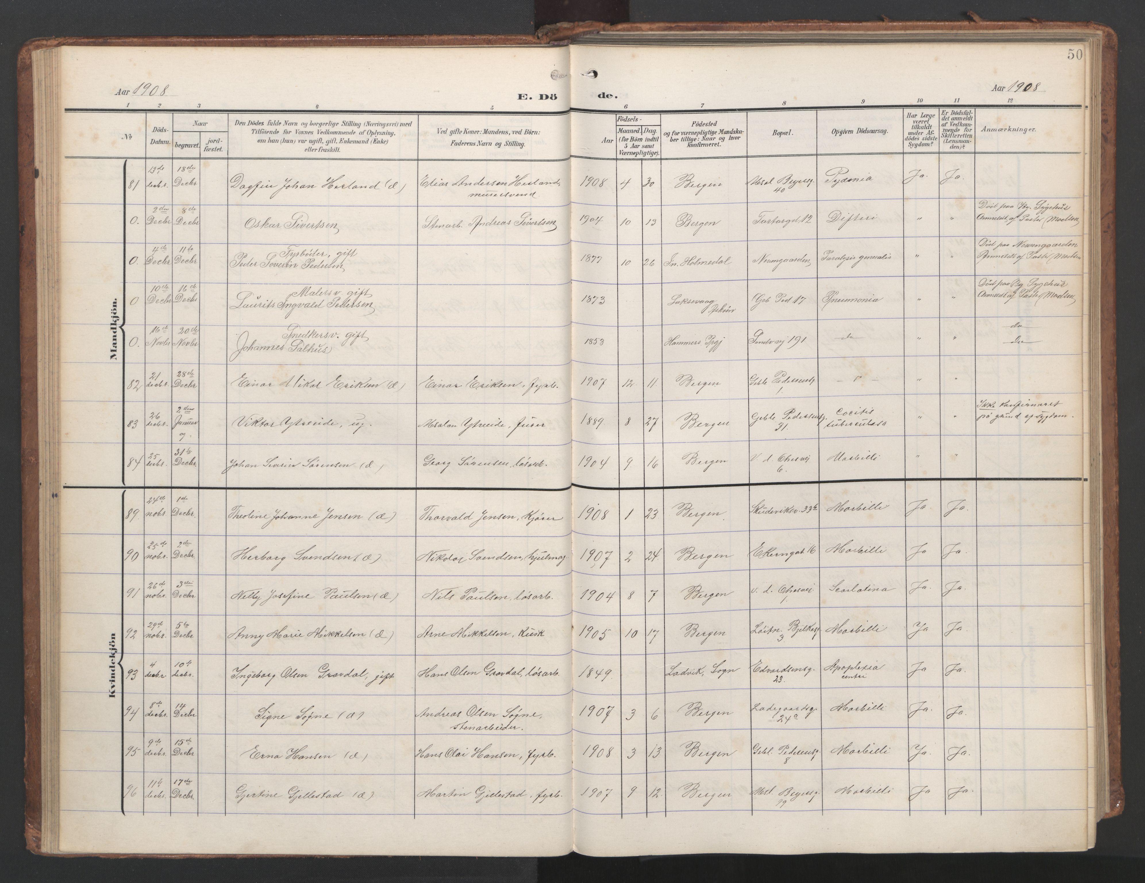 Sandviken Sokneprestembete, AV/SAB-A-77601/H/Ha/L0019: Parish register (official) no. E 2, 1905-1933, p. 50