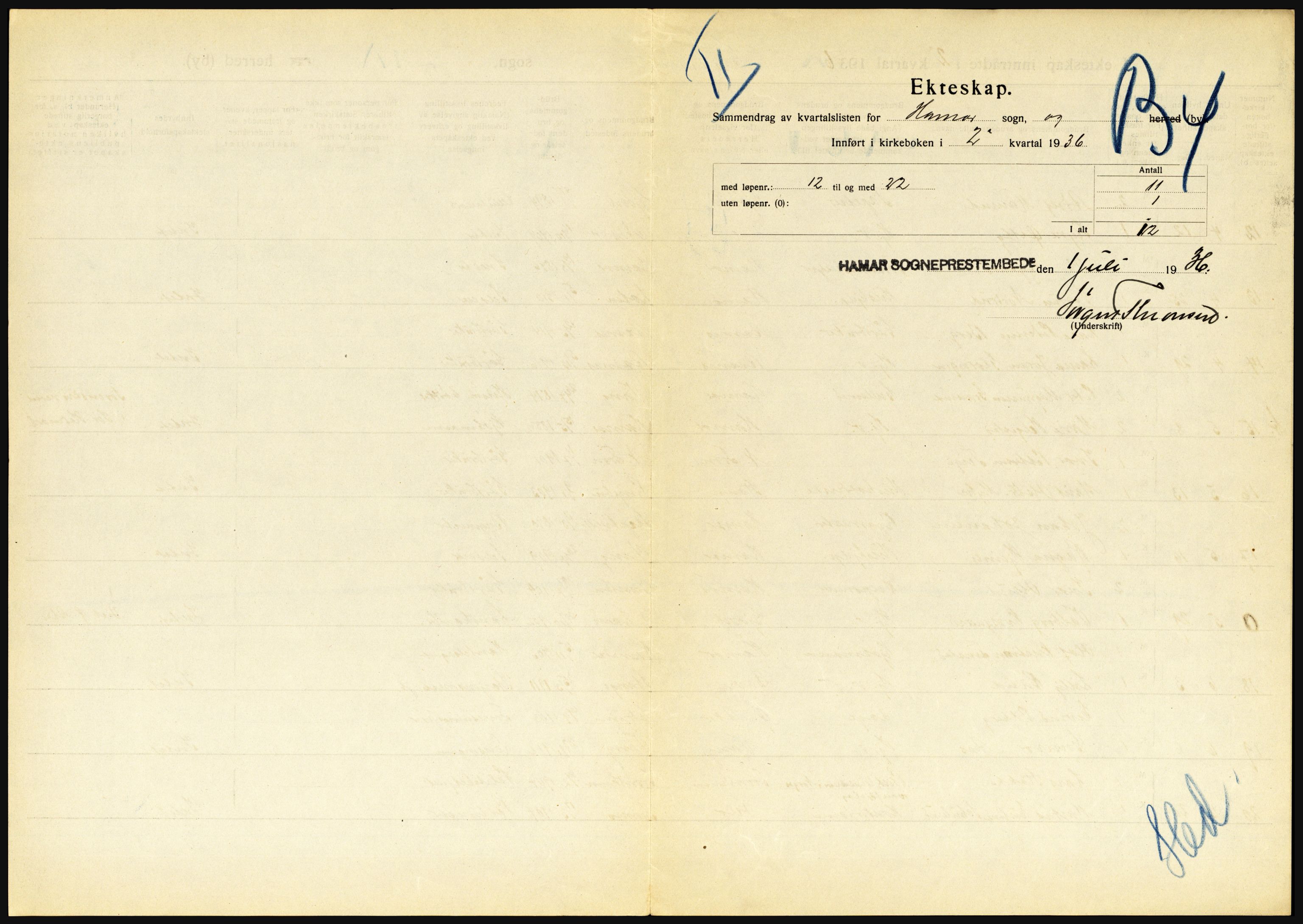 Statistisk sentralbyrå, Sosiodemografiske emner, Befolkning, RA/S-2228/D/Df/Dfd/Dfdf/L0011: Hedmark, 1936, p. 583