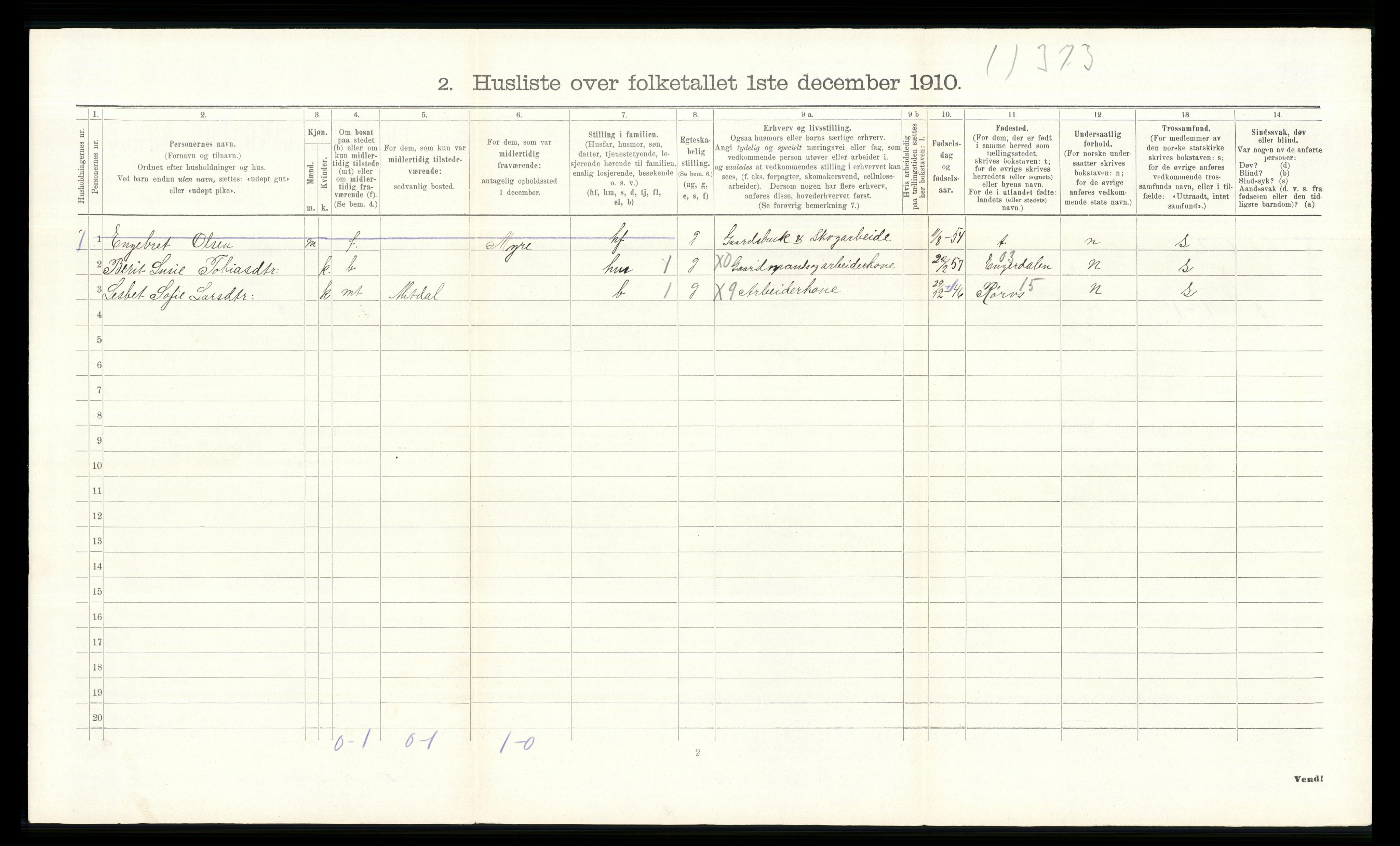 RA, 1910 census for Tolga, 1910, p. 689