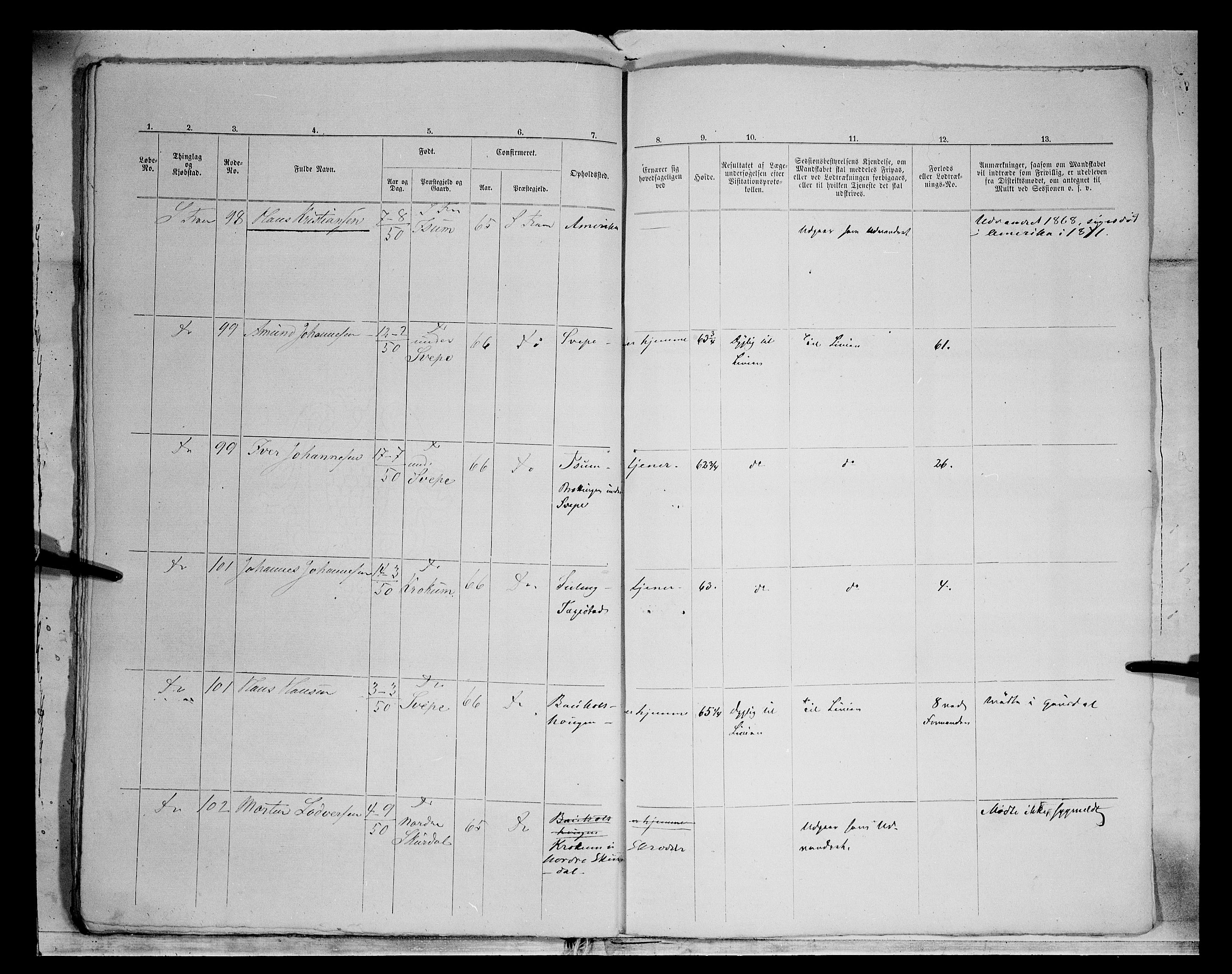 Fylkesmannen i Oppland, AV/SAH-FYO-002/1/K/Kg/L1174: Fron, Nordre og Søndre Fron, Vågå, 1860-1879, p. 201