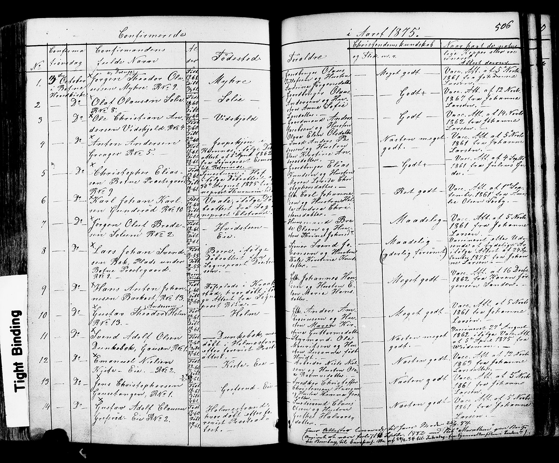 Botne kirkebøker, AV/SAKO-A-340/F/Fa/L0006: Parish register (official) no. I 6, 1836-1877, p. 506