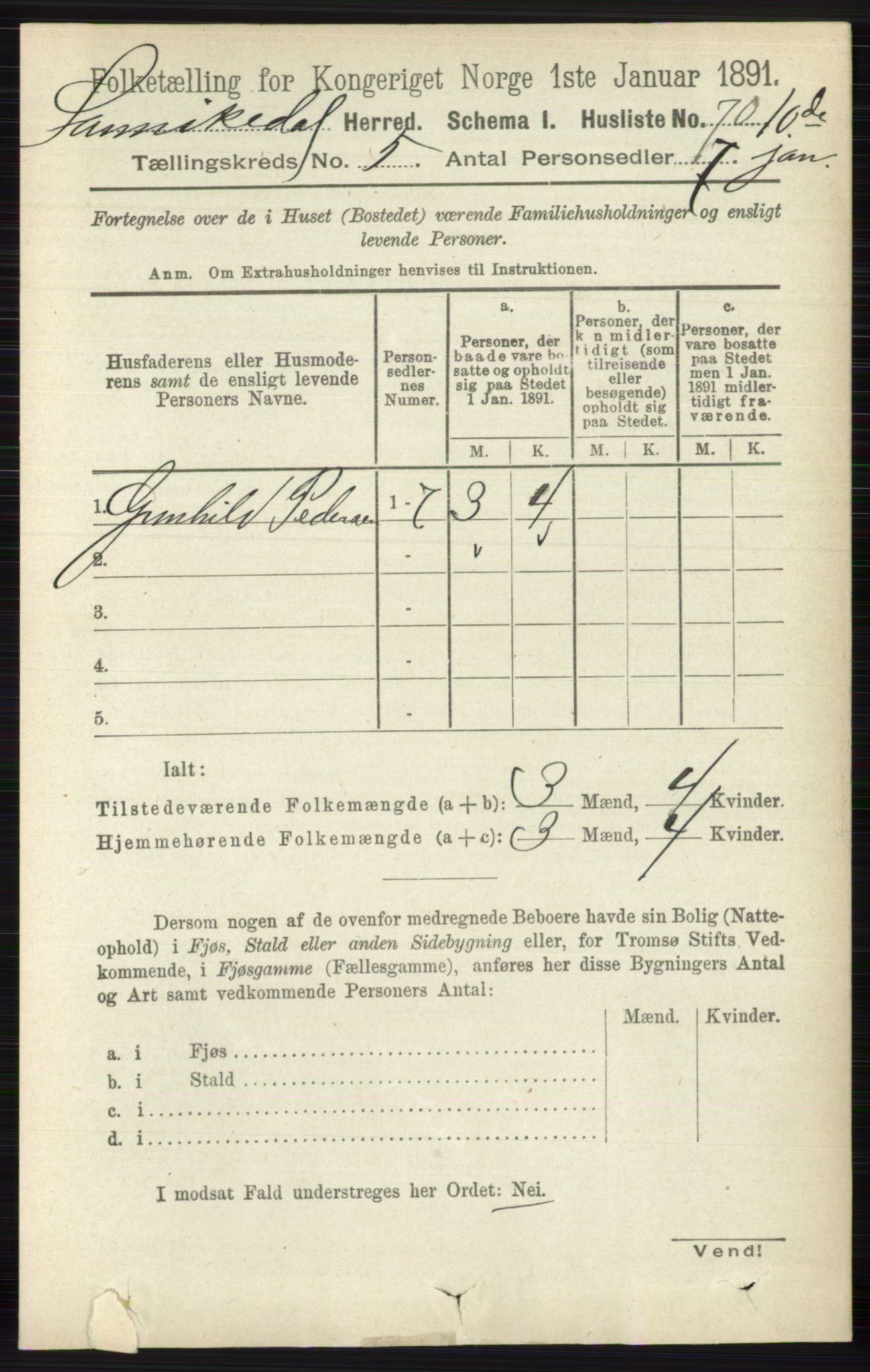 RA, 1891 census for 0816 Sannidal, 1891, p. 2037